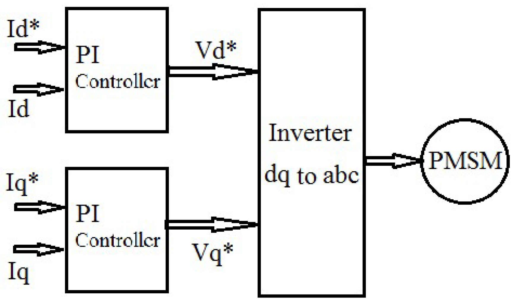 Machines 12 00560 g024 Machines 12 00560 g024