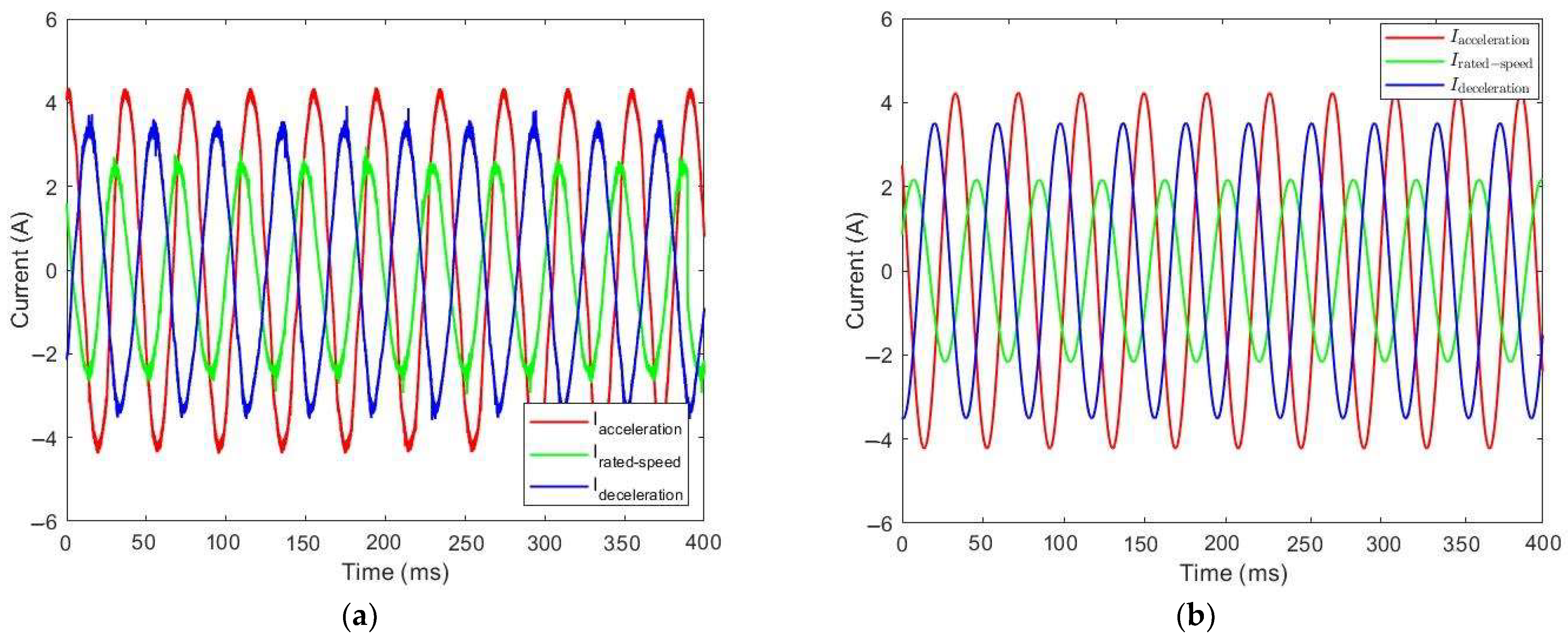 Machines 12 00560 g025 Machines 12 00560 g025