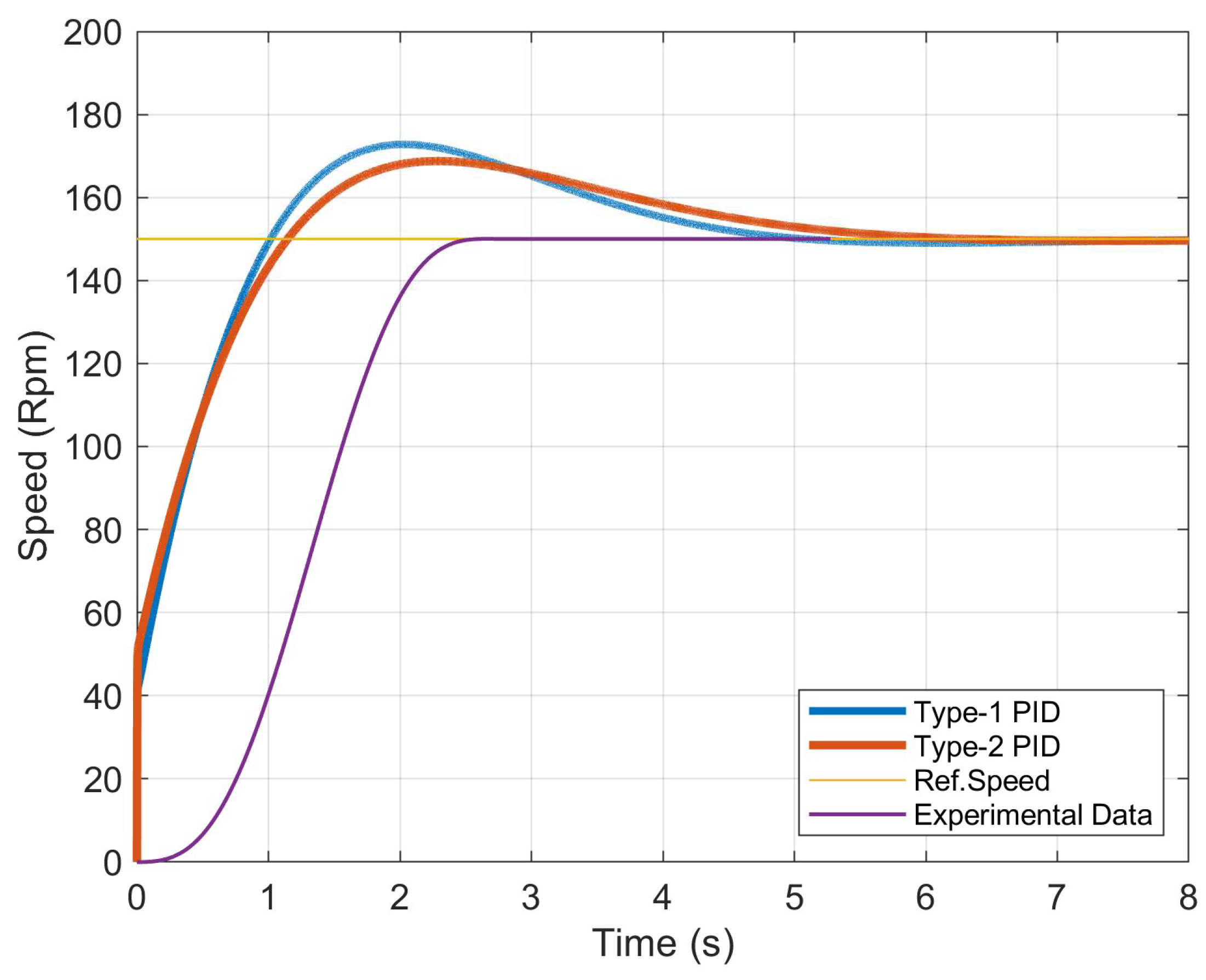 Machines 12 00560 g033 Machines 12 00560 g033