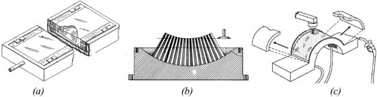 Machines 12 00561 g001