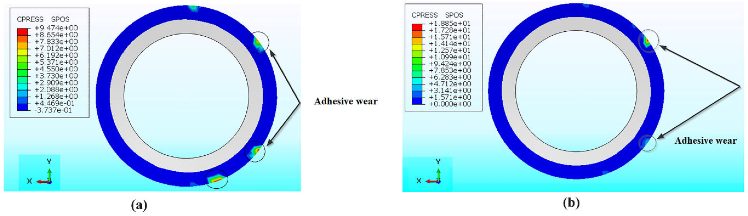 Machines 12 00561 g010
