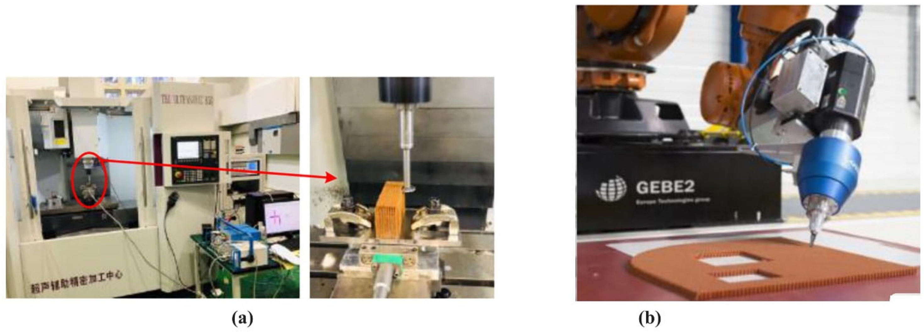 Machines 12 00561 g011