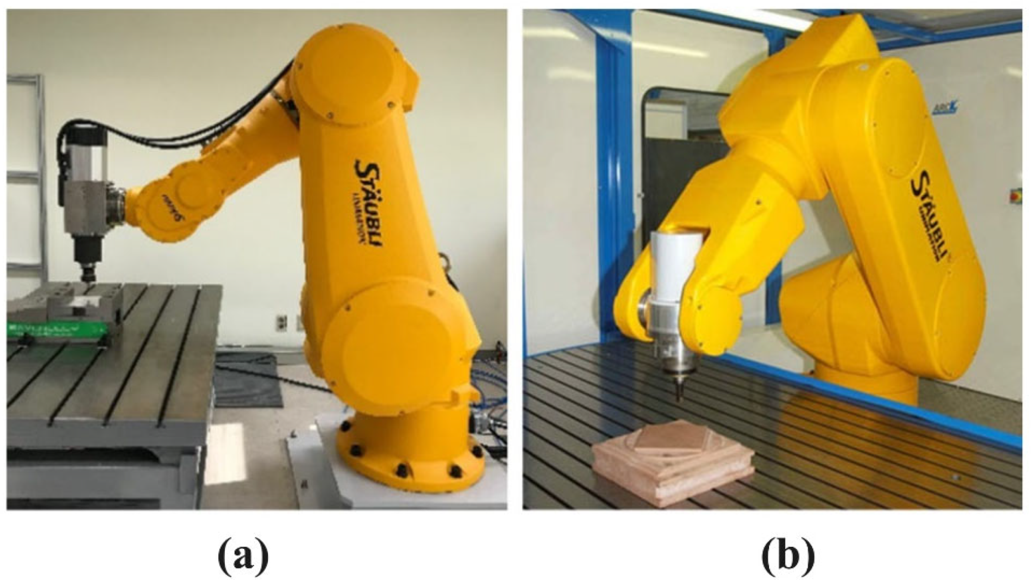 Machines 12 00561 g014
