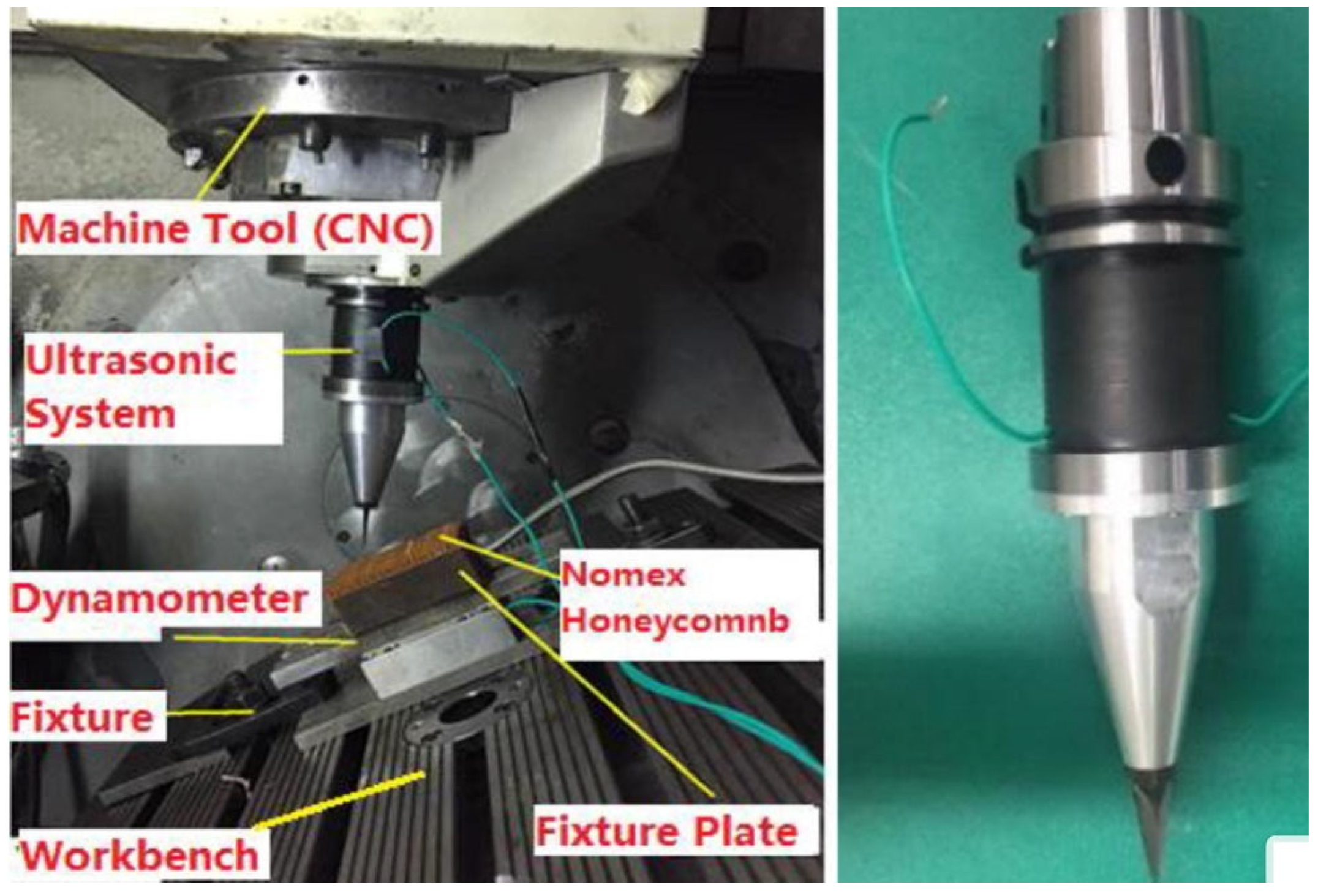 Machines 12 00561 g018