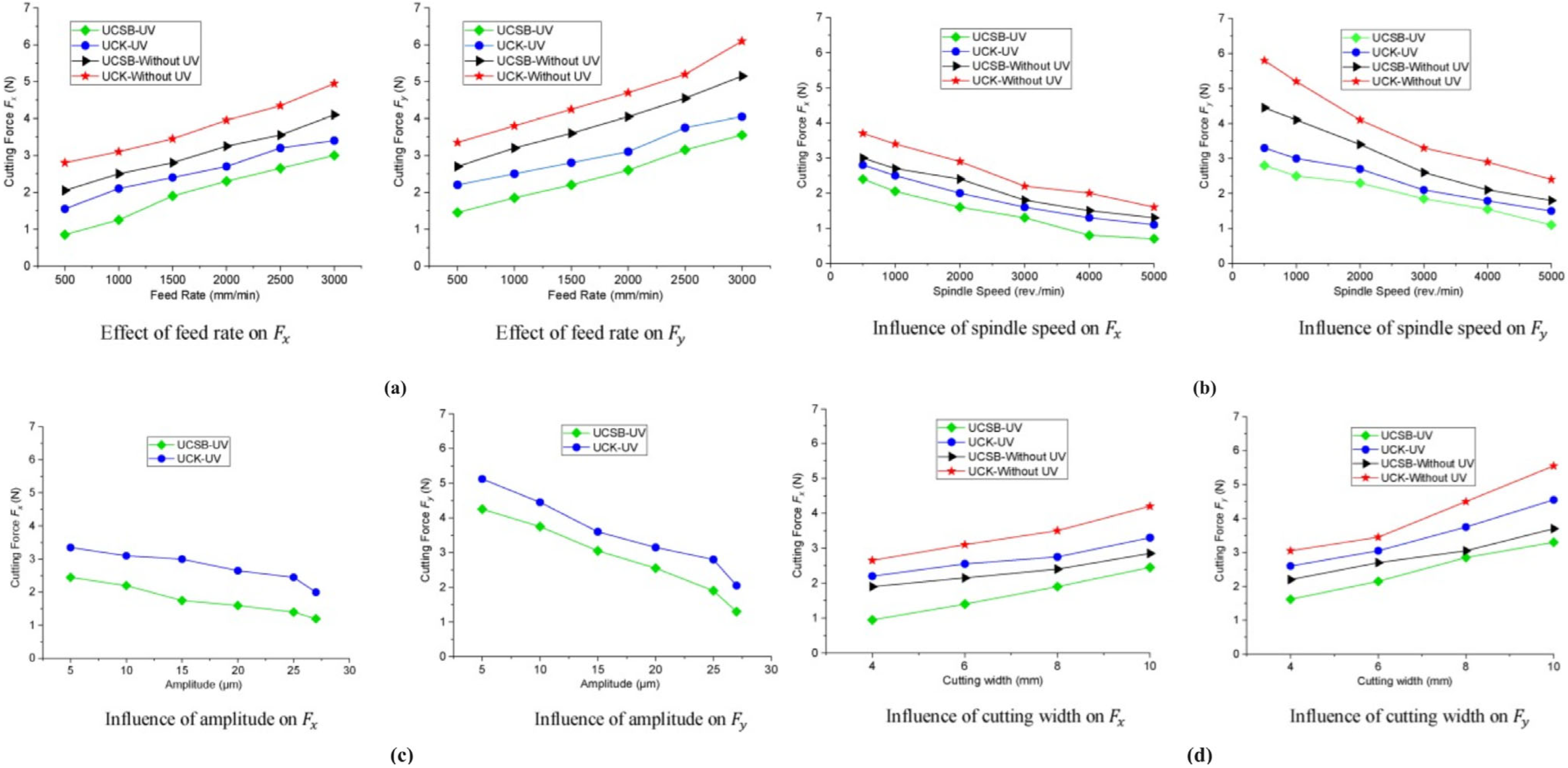 Machines 12 00561 g026