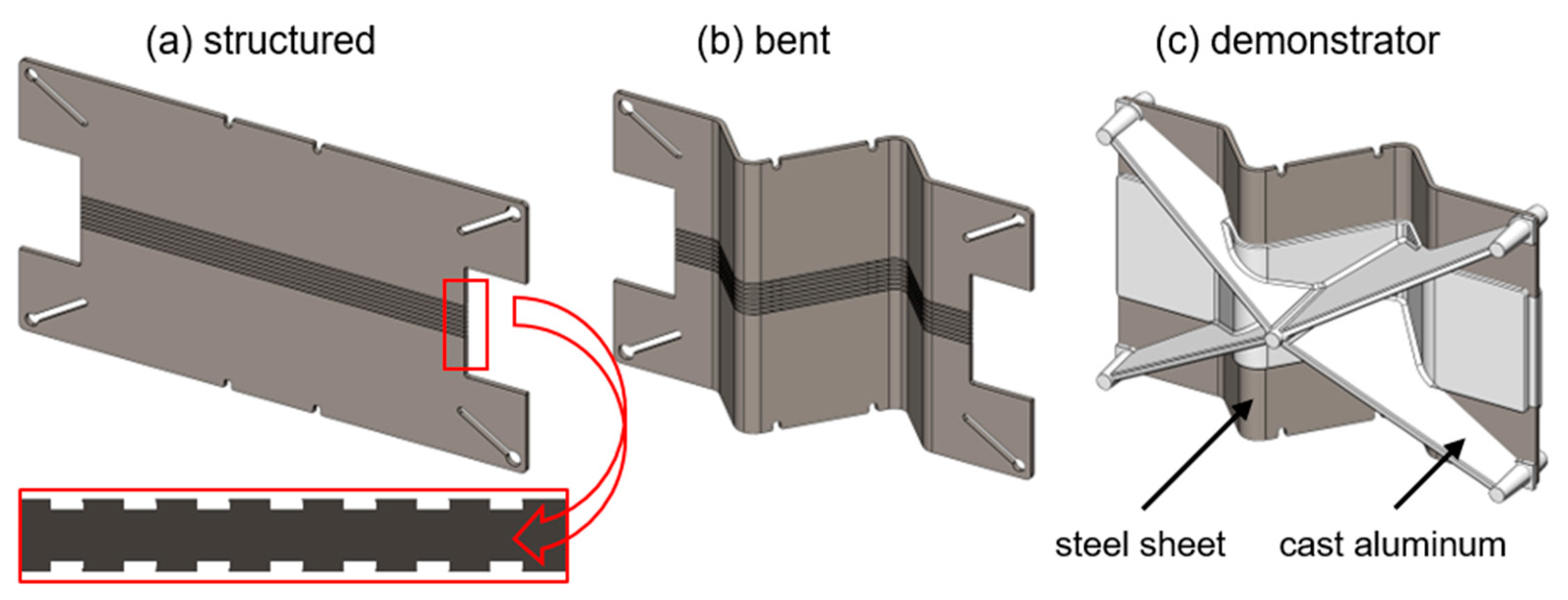Machines 12 00562 g002