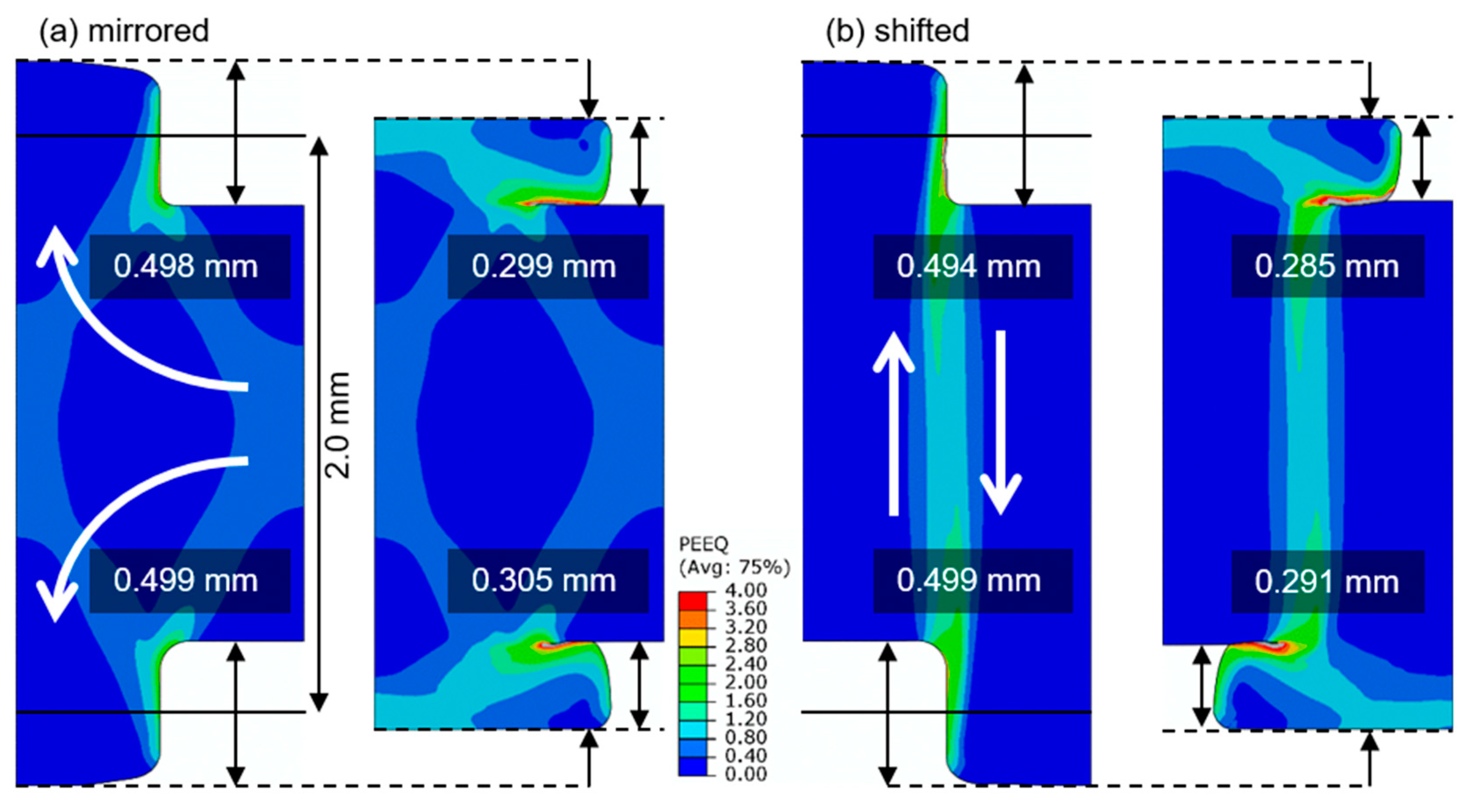 Machines 12 00562 g006