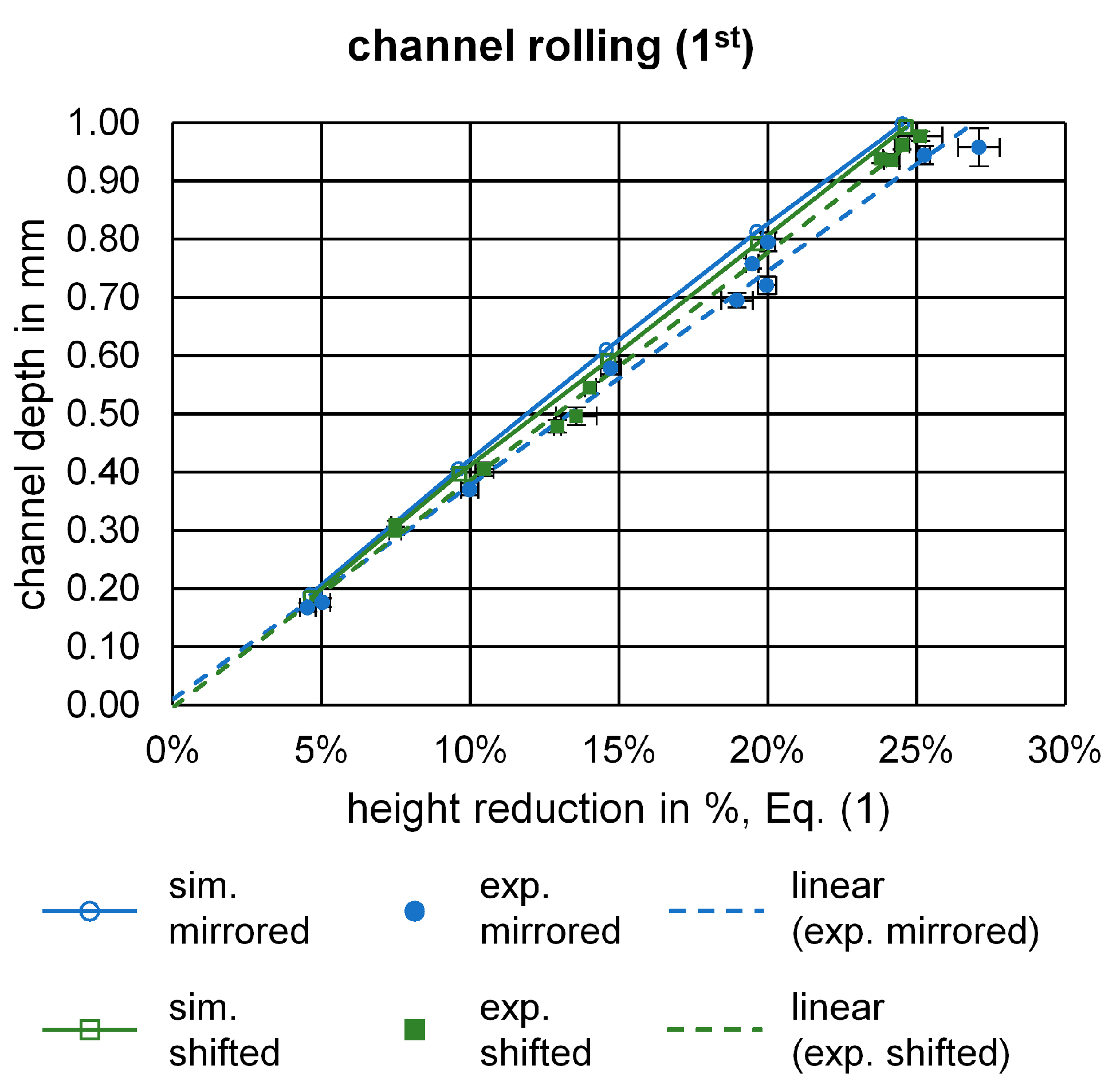 Machines 12 00562 g008