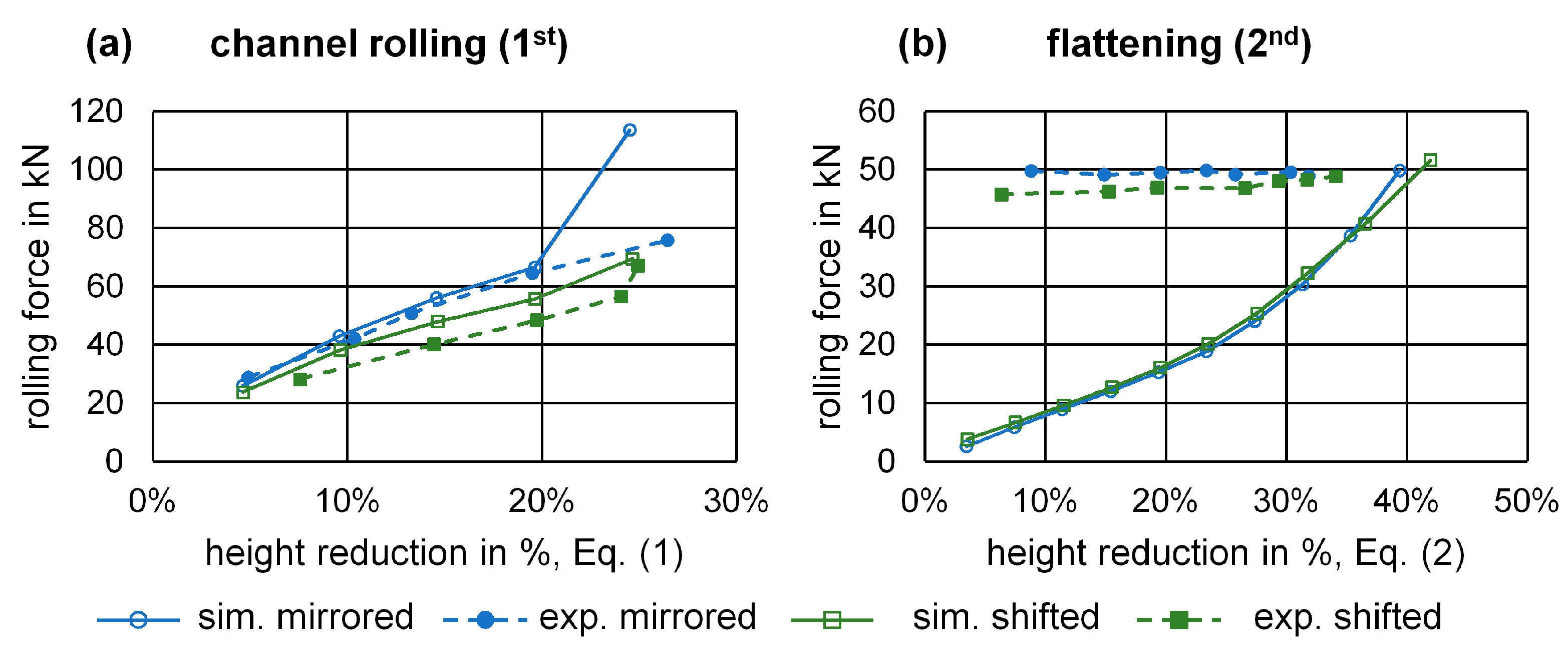 Machines 12 00562 g010