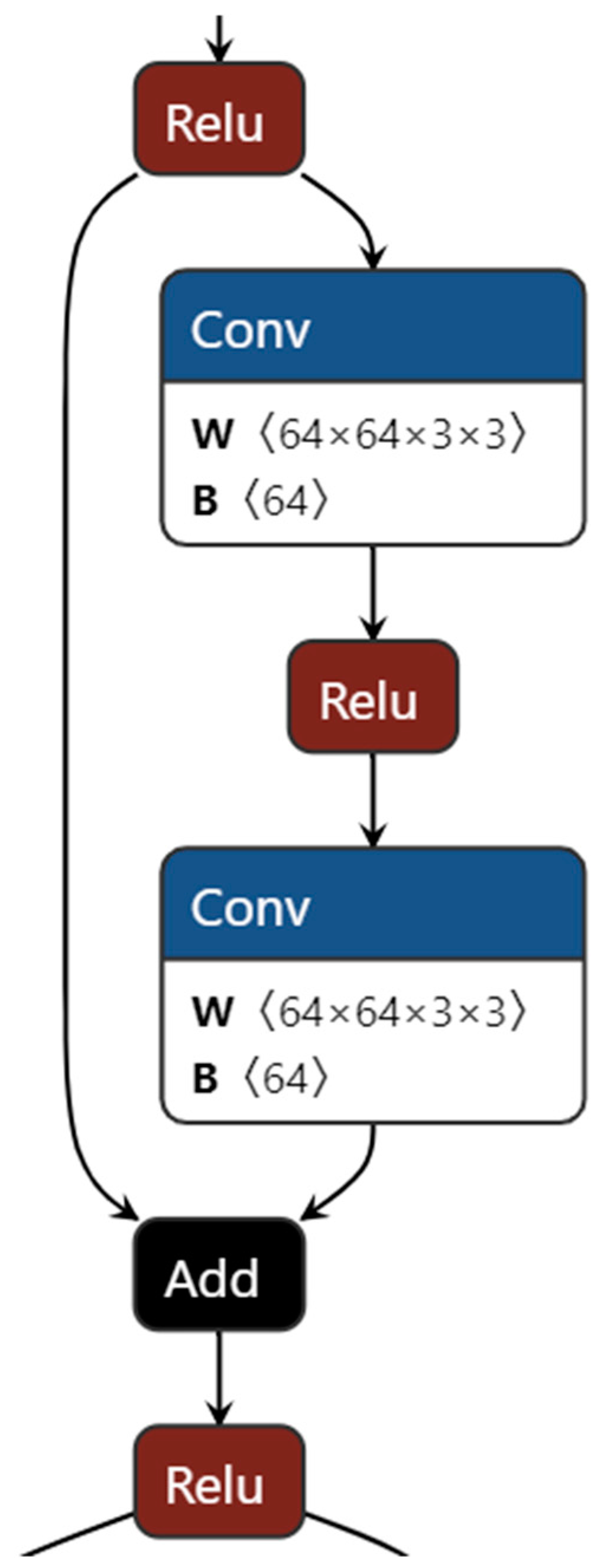 Machines 12 00563 g011
