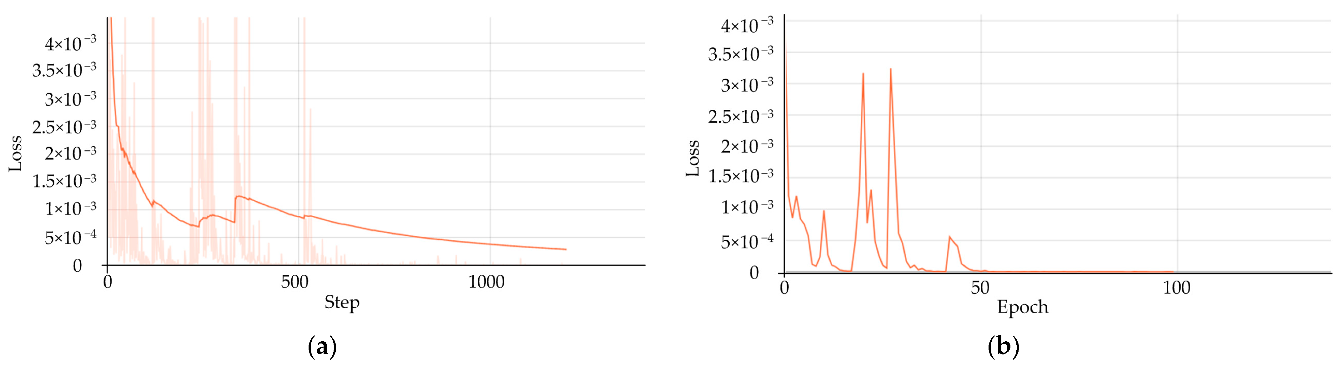Machines 12 00563 g012a