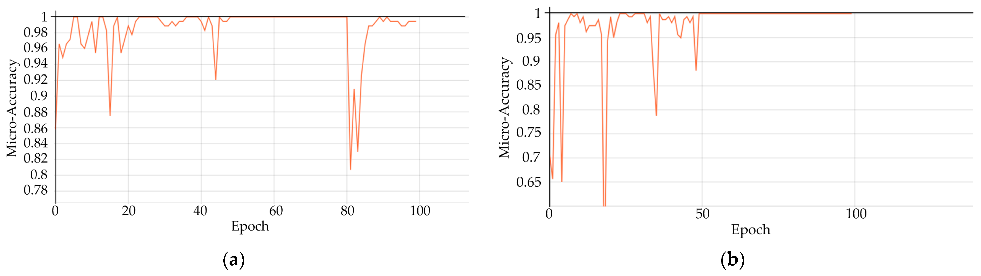 Machines 12 00563 g014