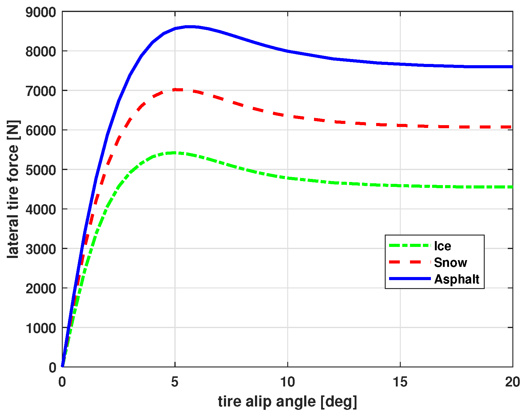 Machines 12 00564 g003