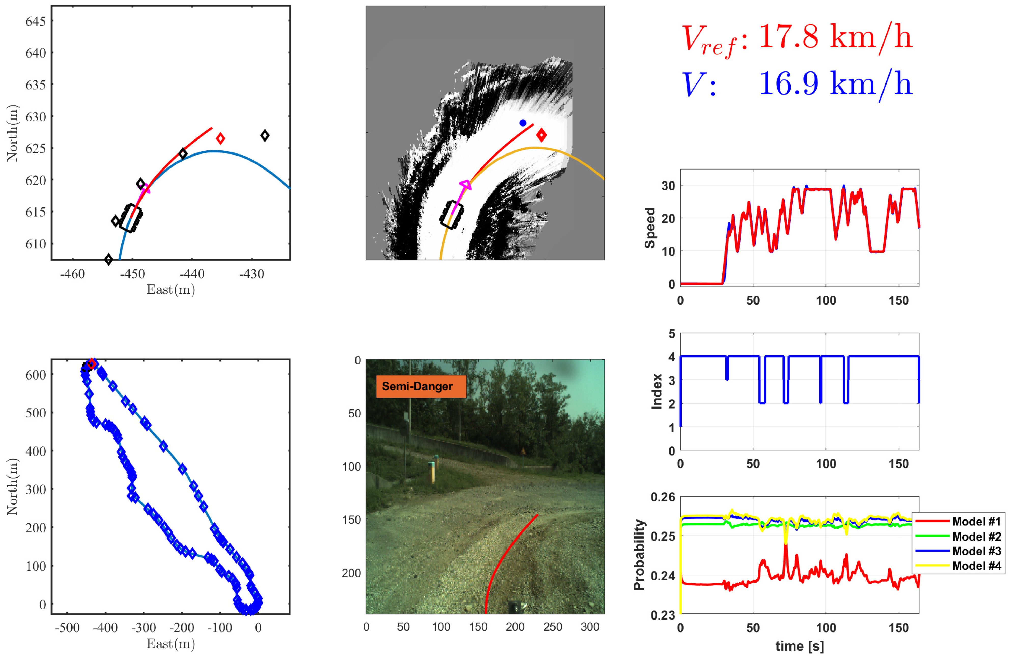 Machines 12 00564 g006