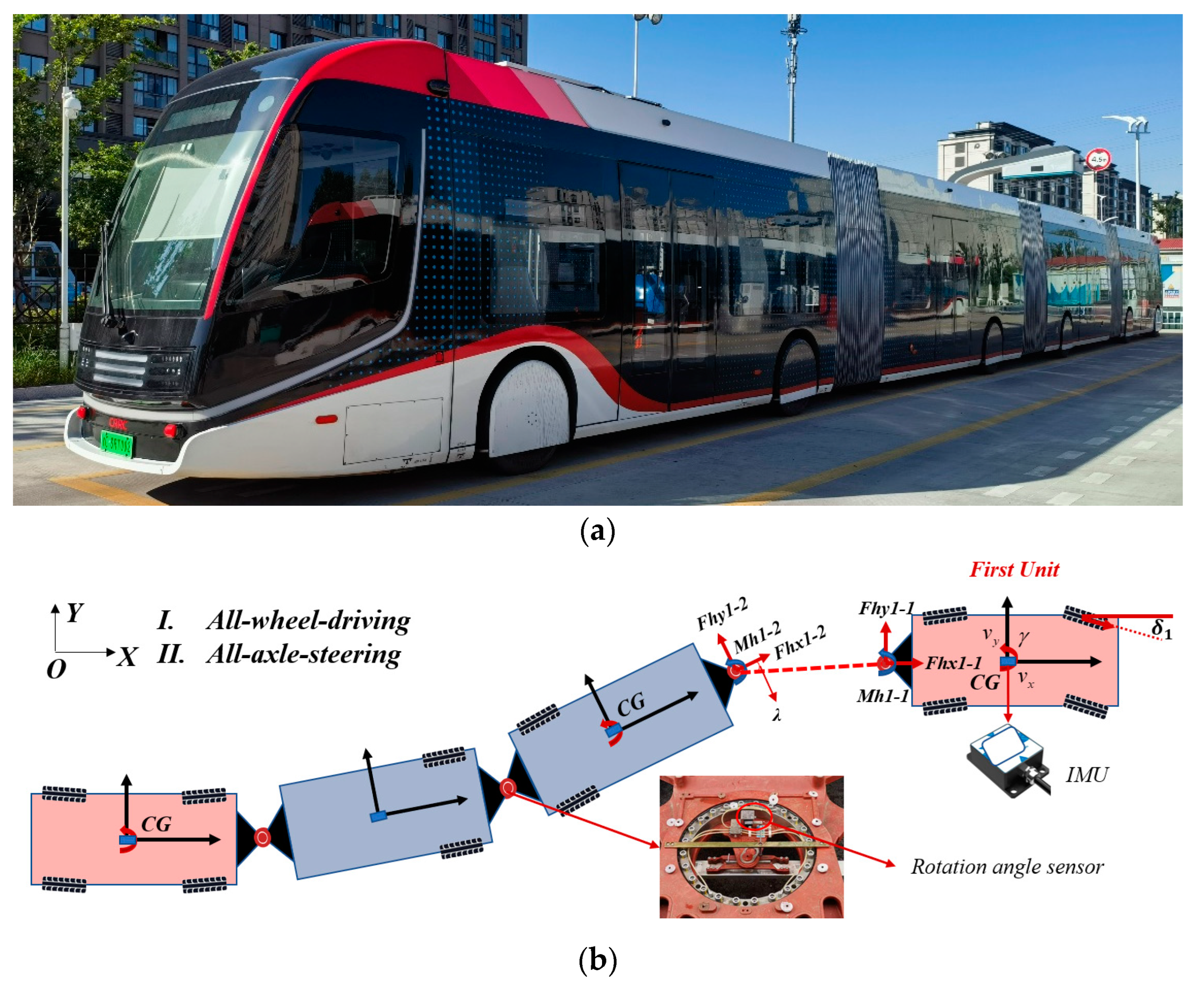 Machines 12 00565 g001