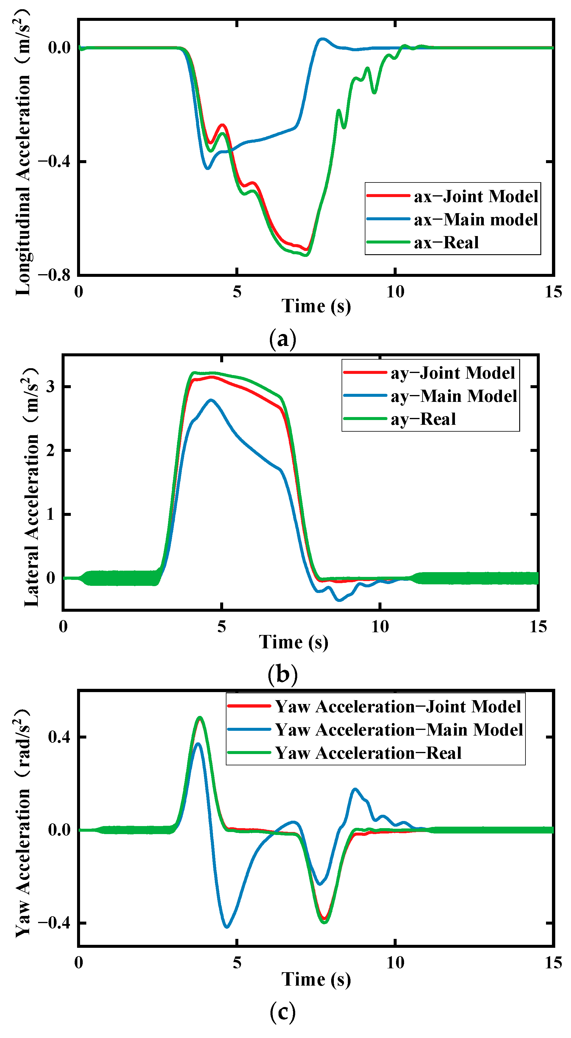 Machines 12 00565 g004