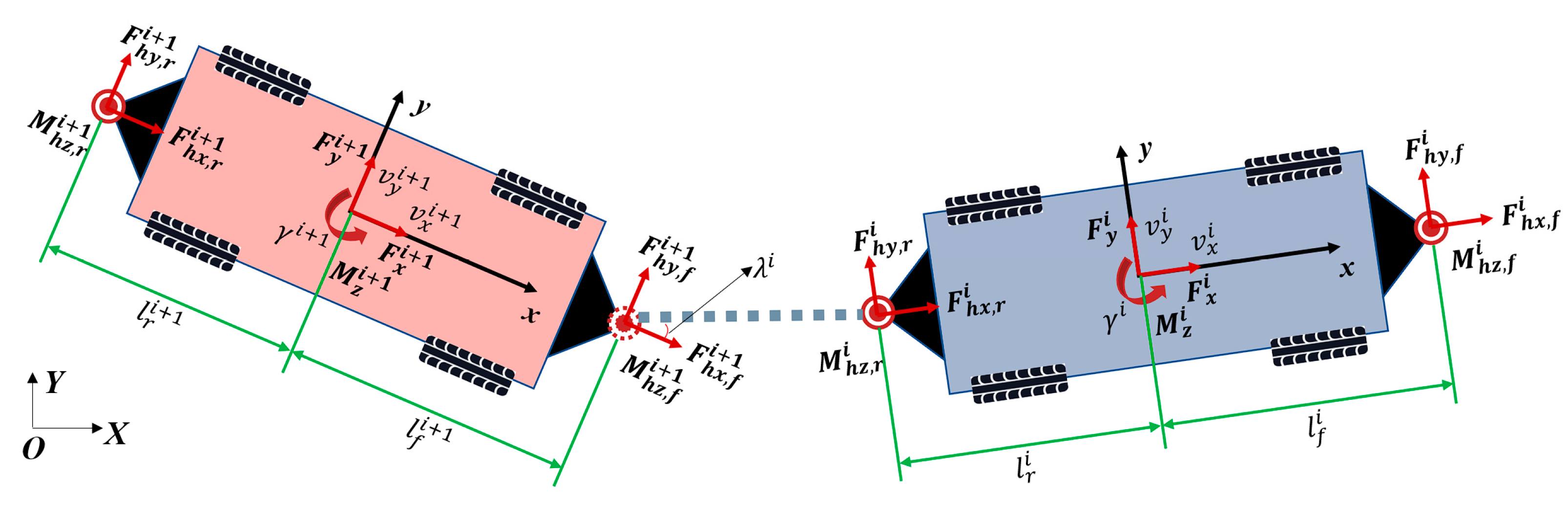 Machines 12 00565 g007