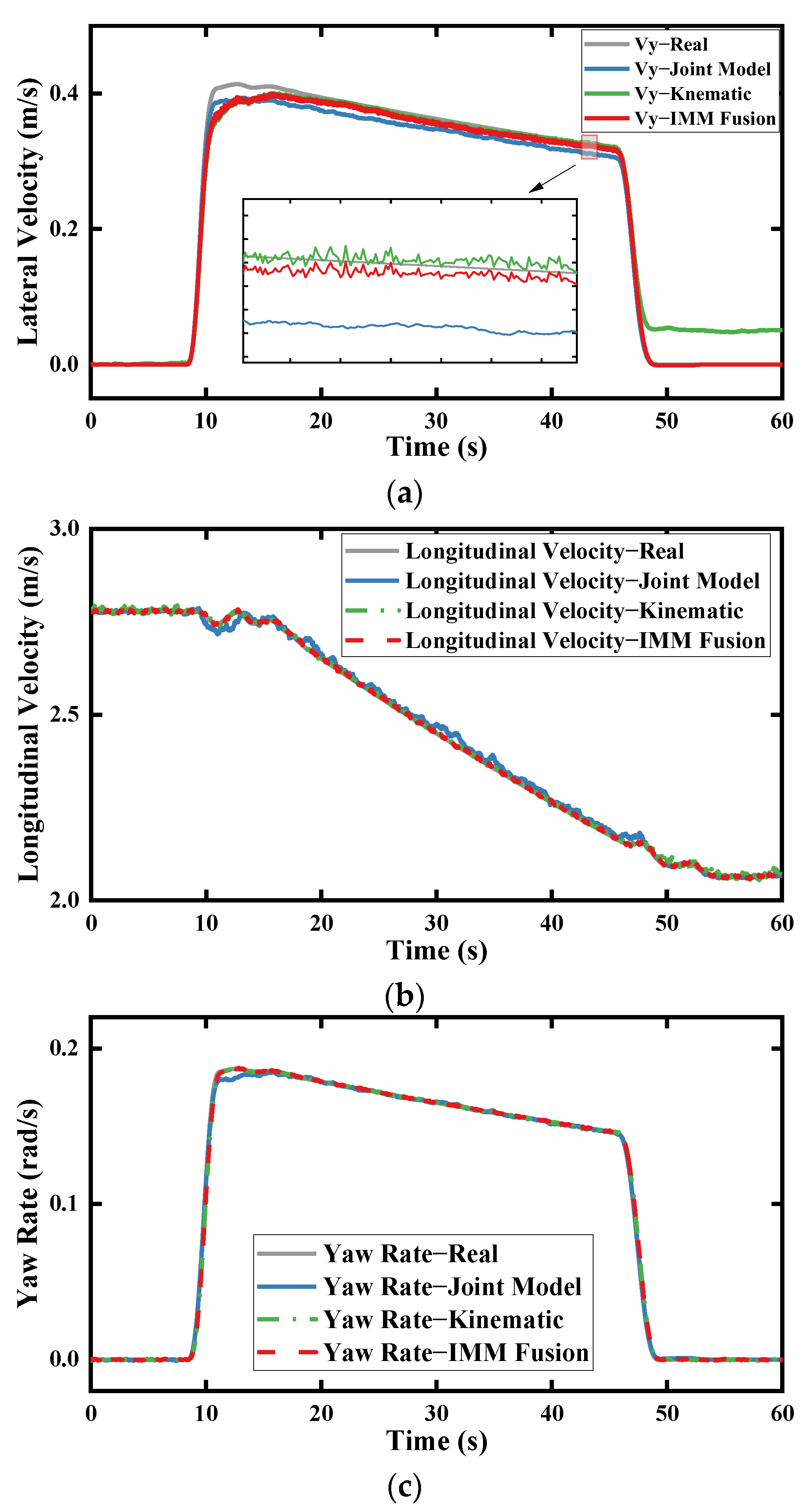 Machines 12 00565 g012