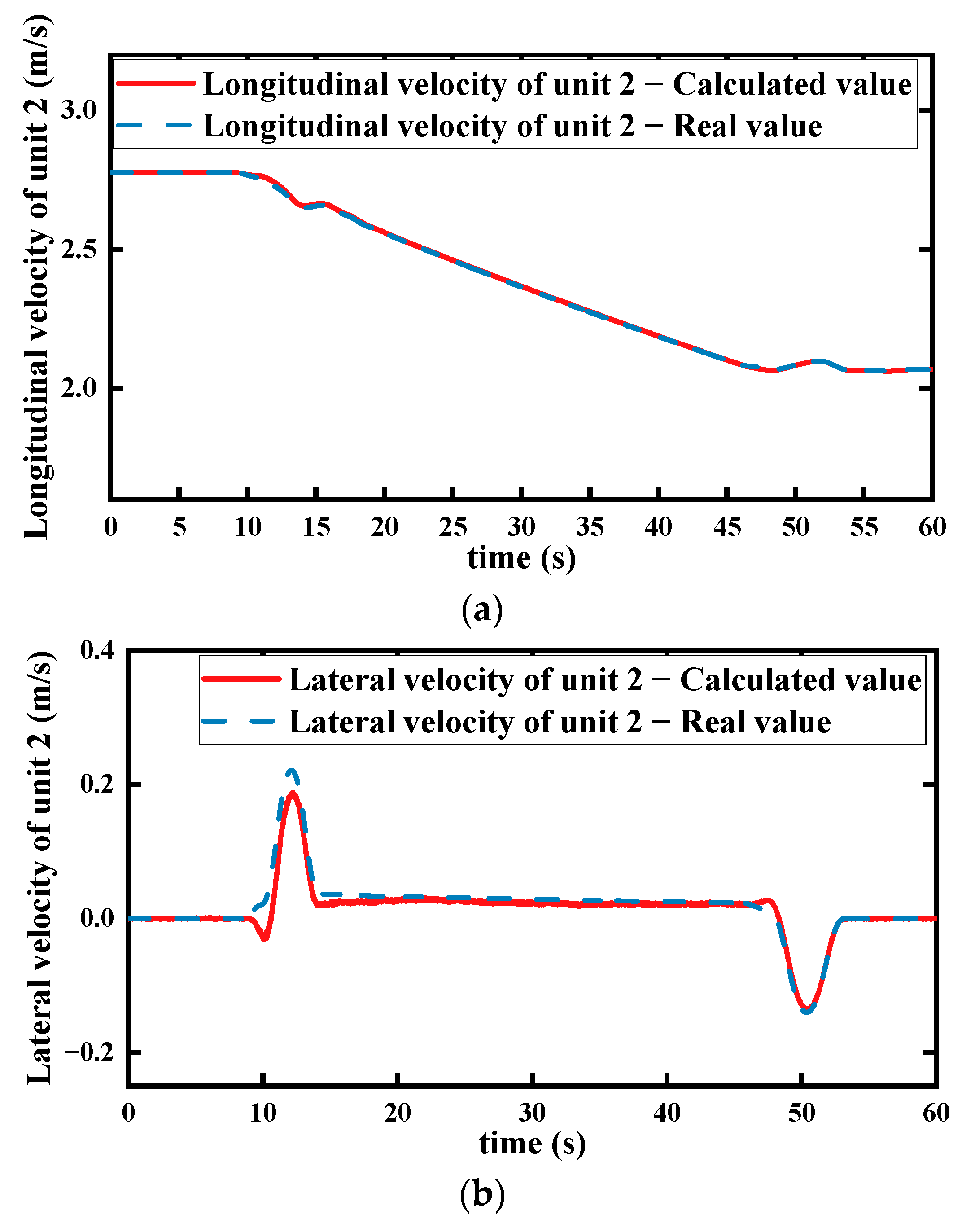 Machines 12 00565 g013