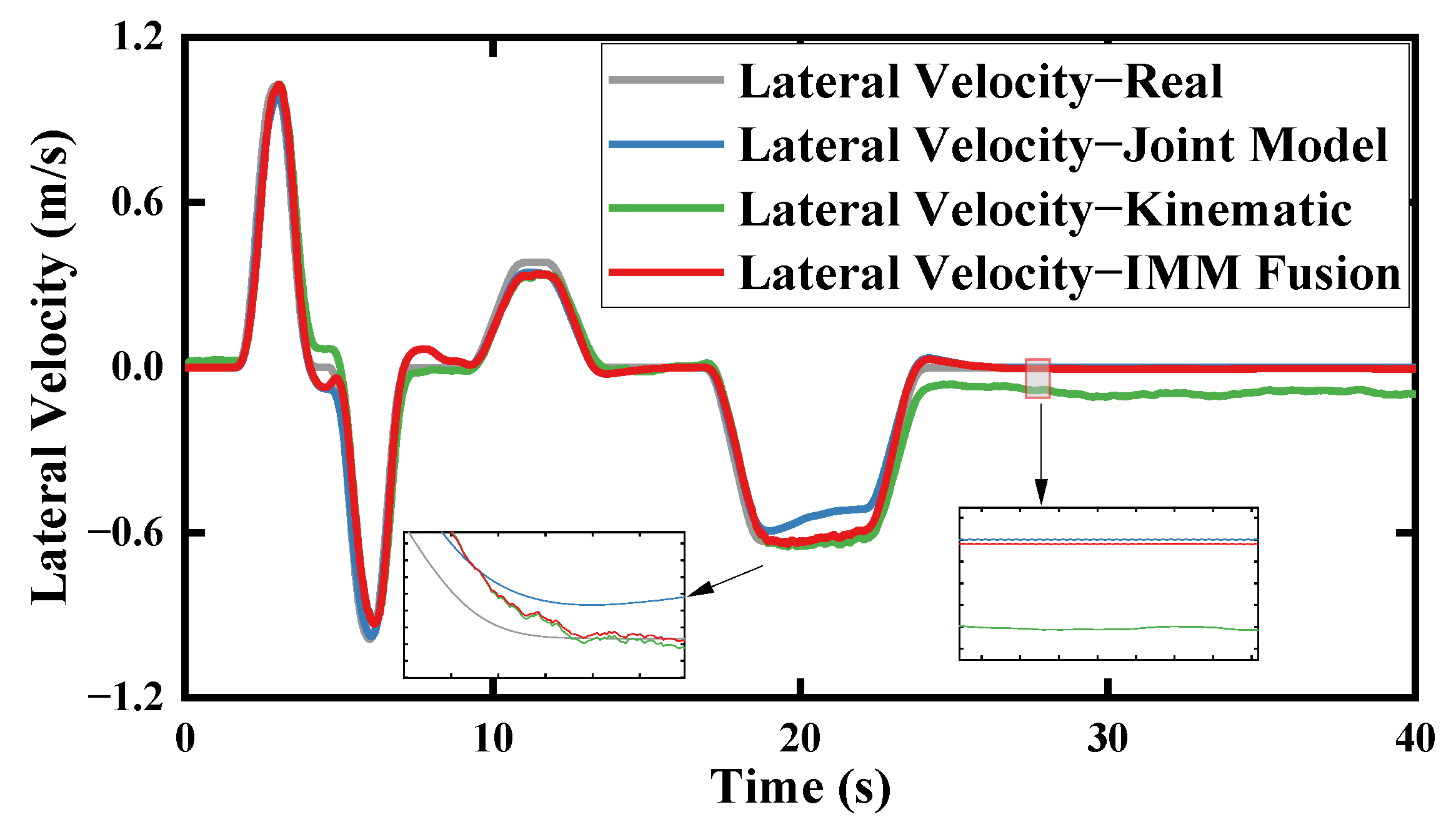 Machines 12 00565 g017