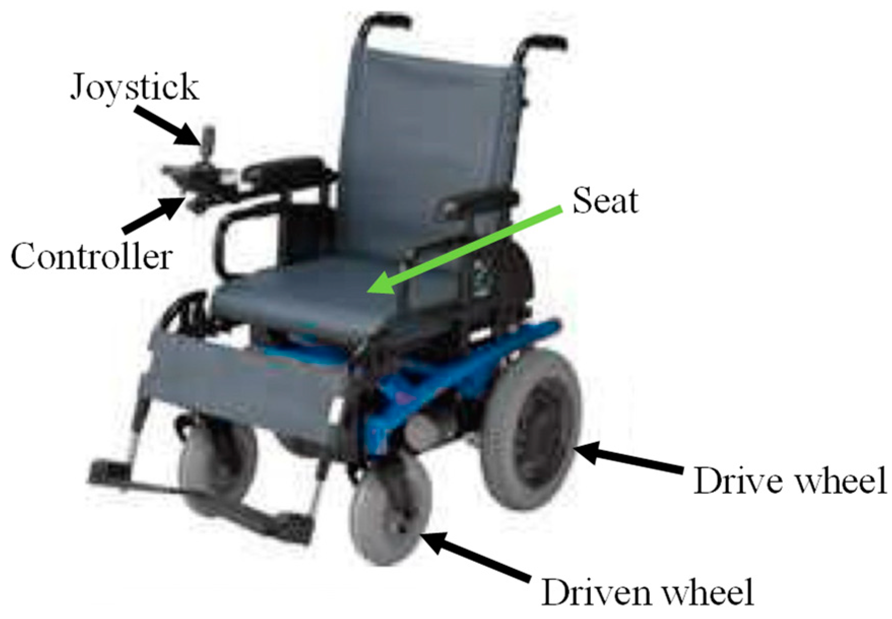 Machines 12 00568 g002