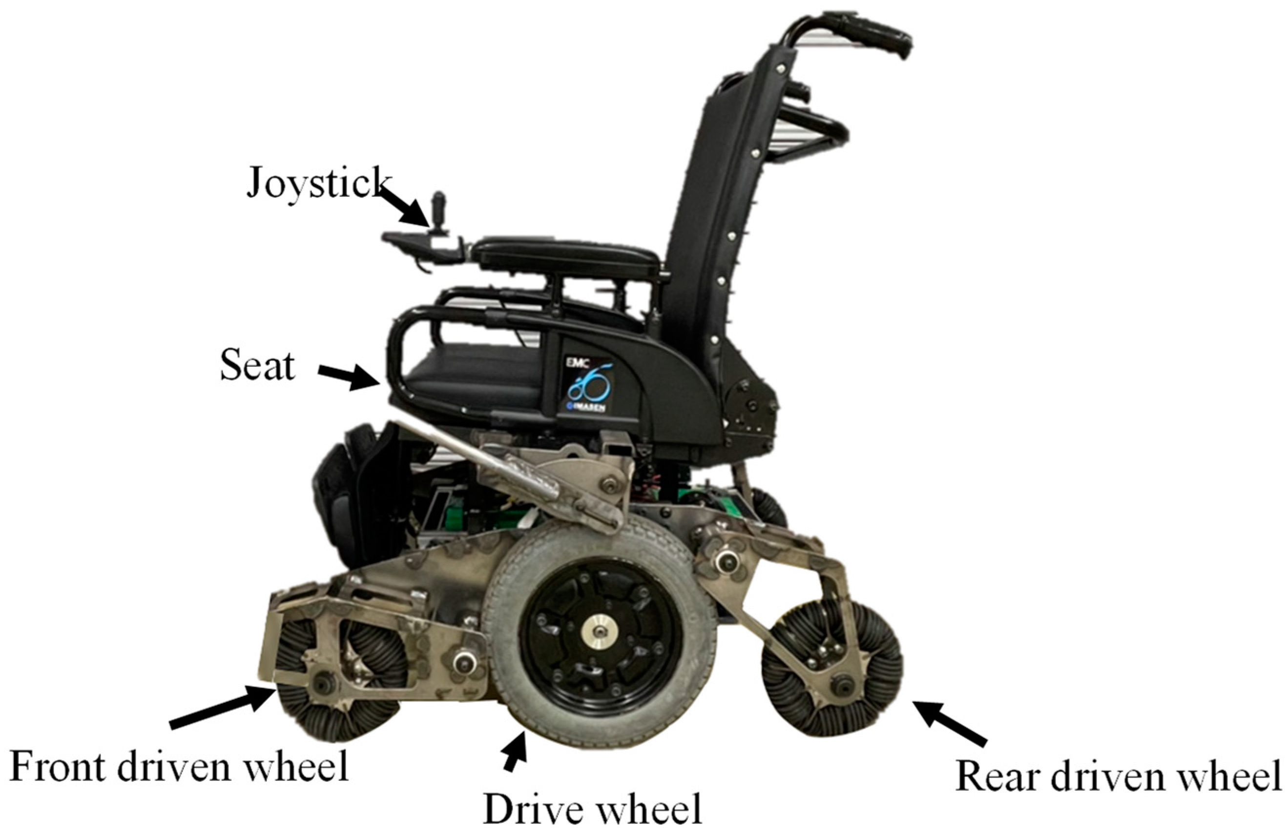 Machines 12 00568 g003