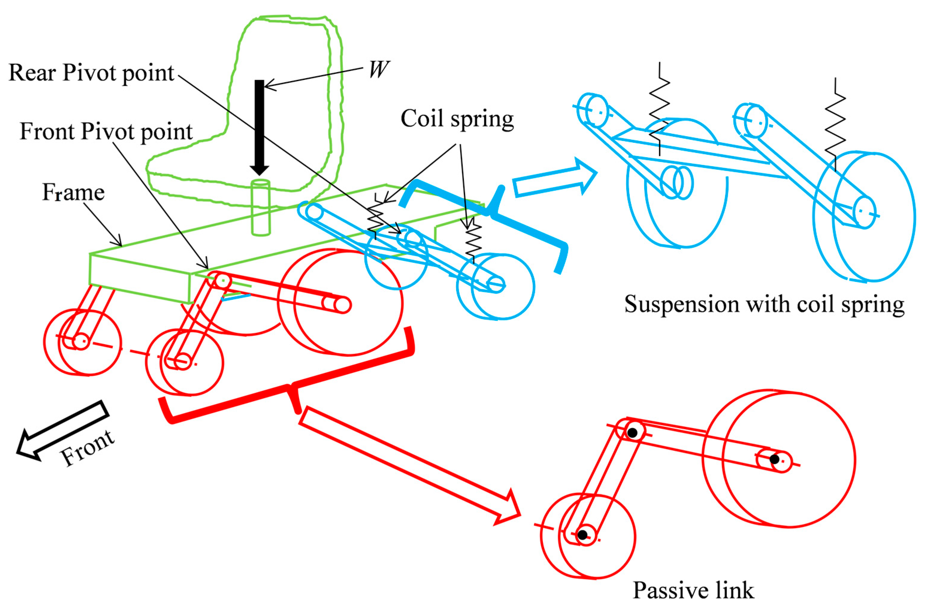 Machines 12 00568 g008