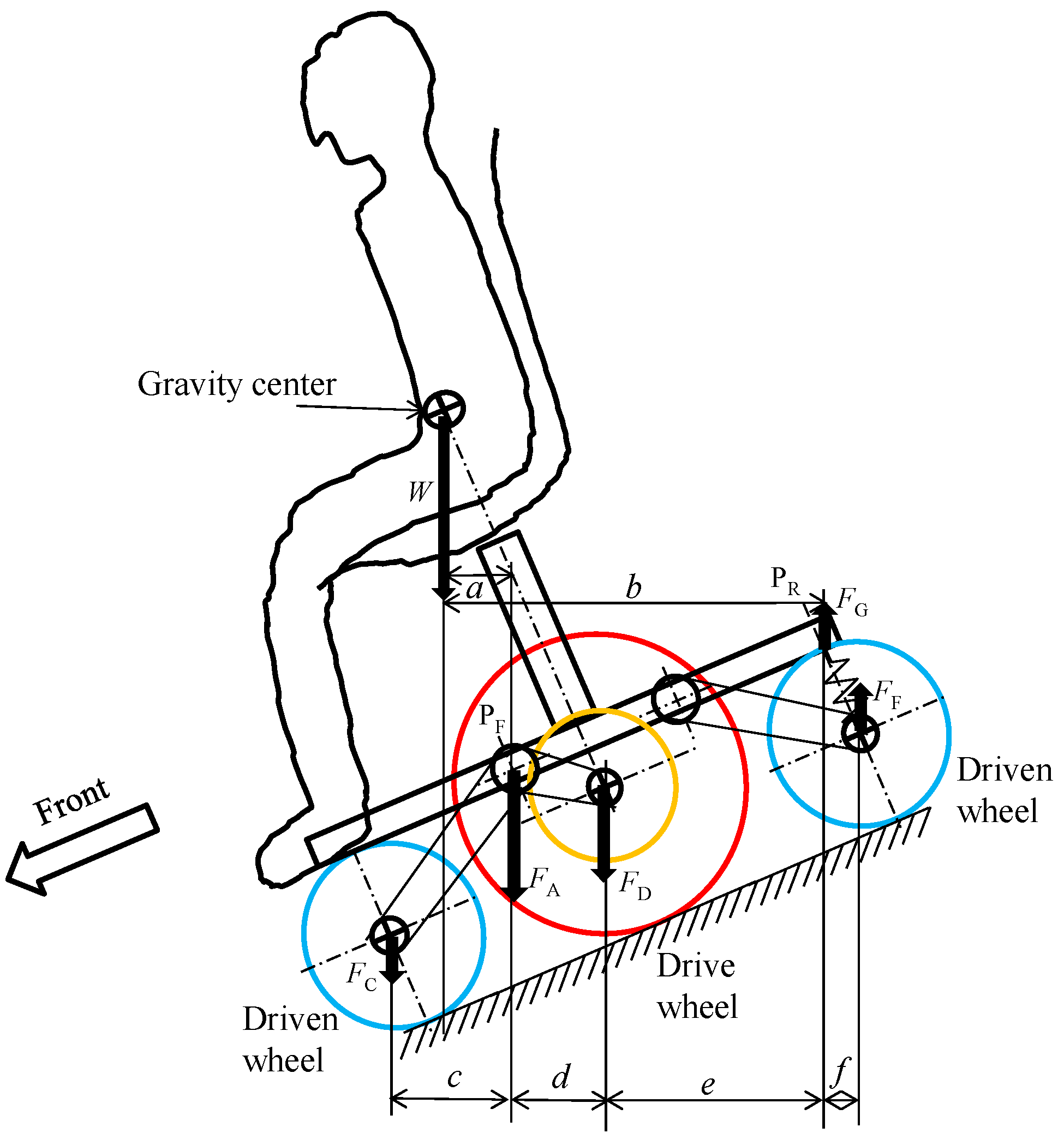 Machines 12 00568 g010