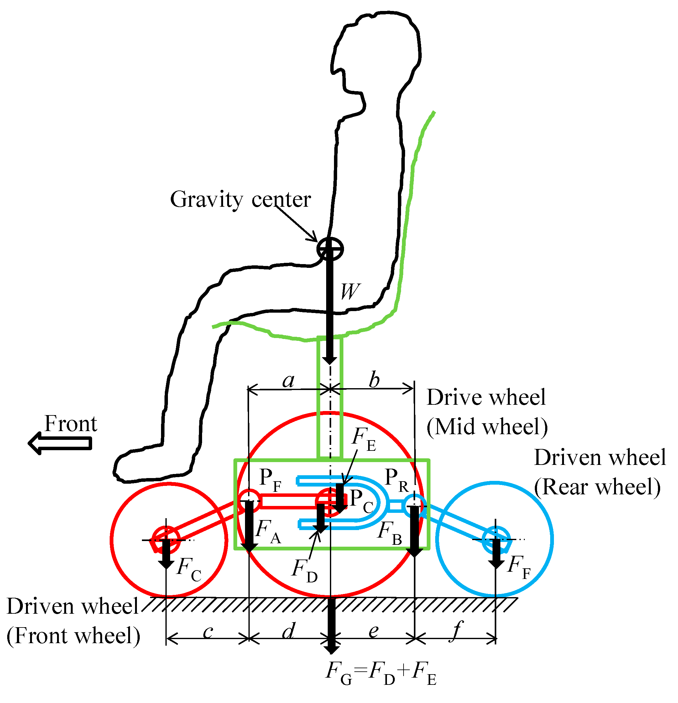 Machines 12 00568 g013