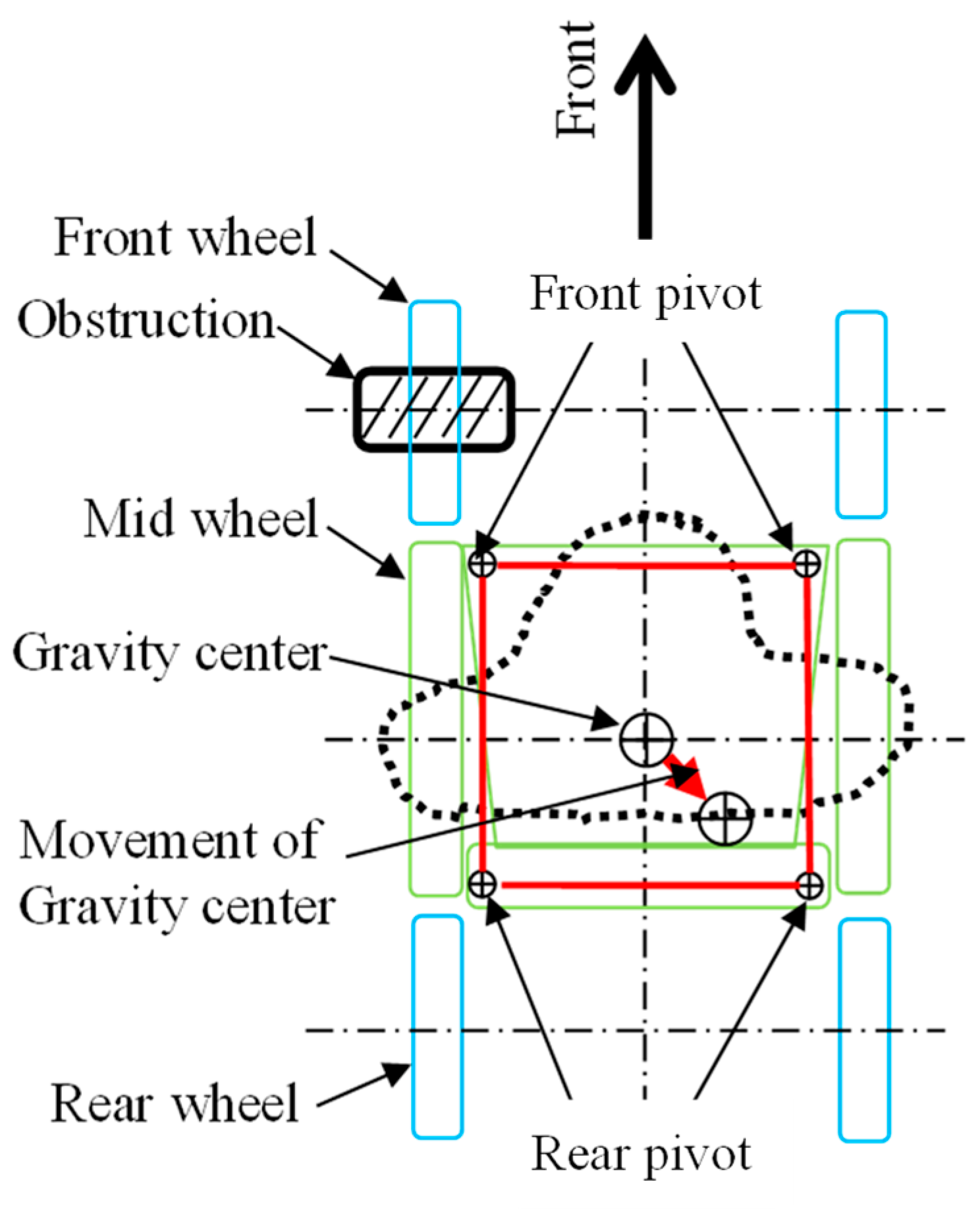 Machines 12 00568 g015