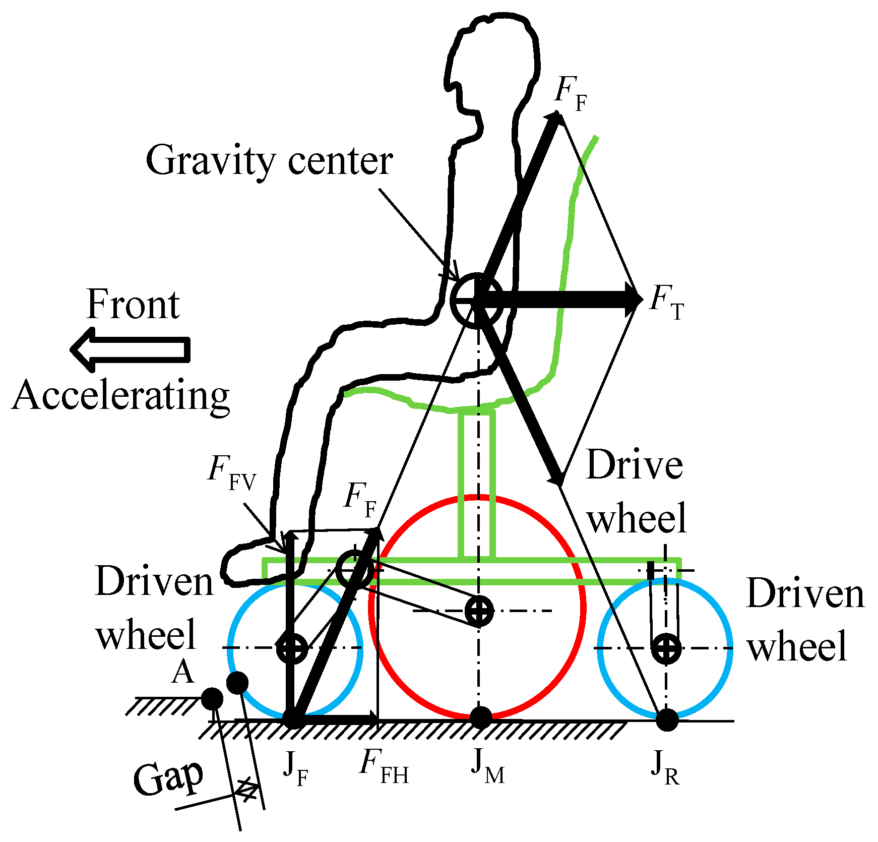 Machines 12 00568 g024