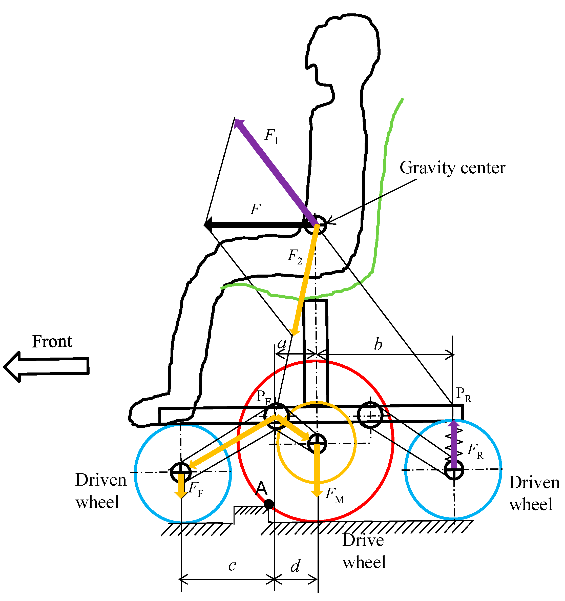 Machines 12 00568 g028