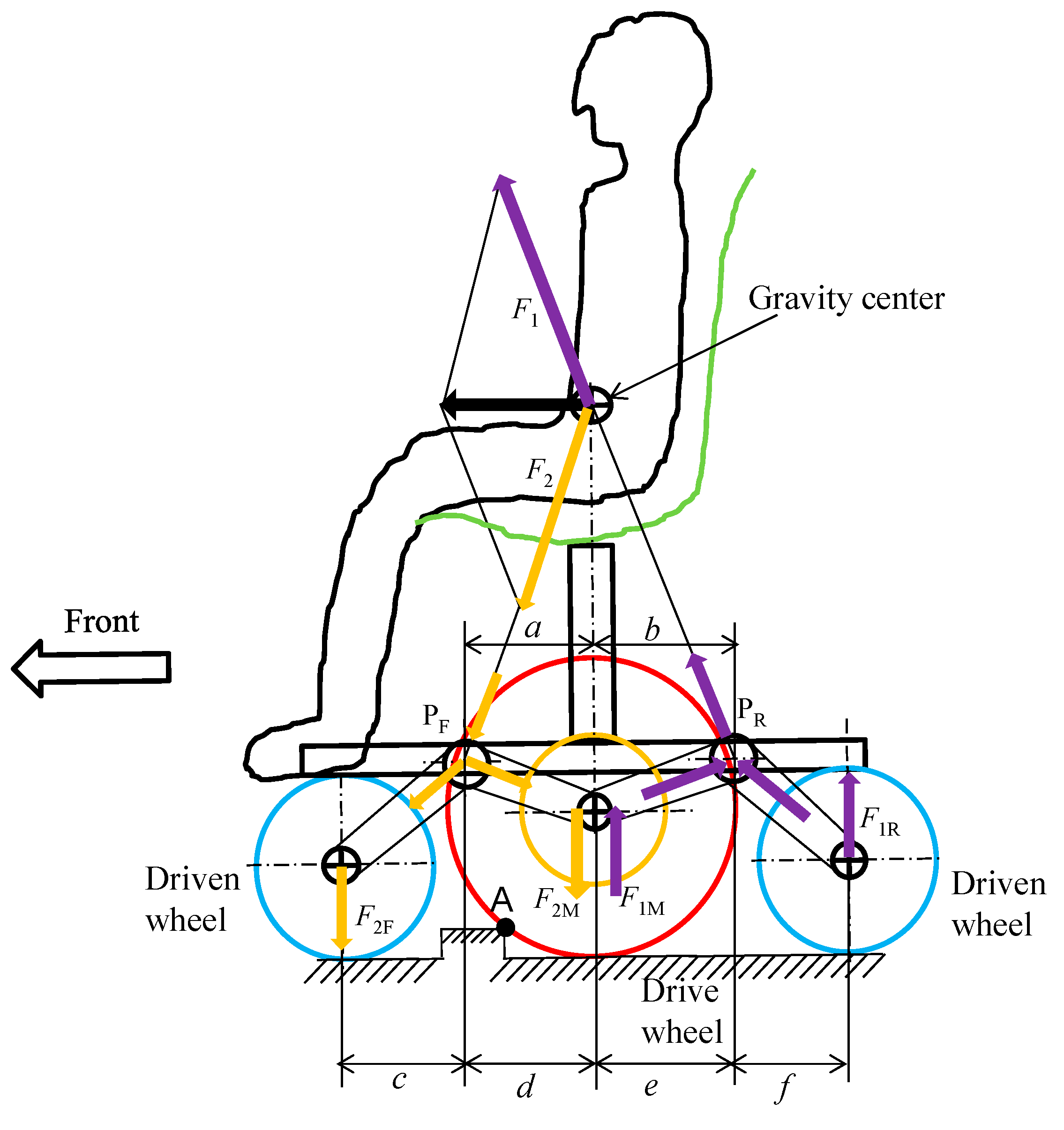 Machines 12 00568 g029