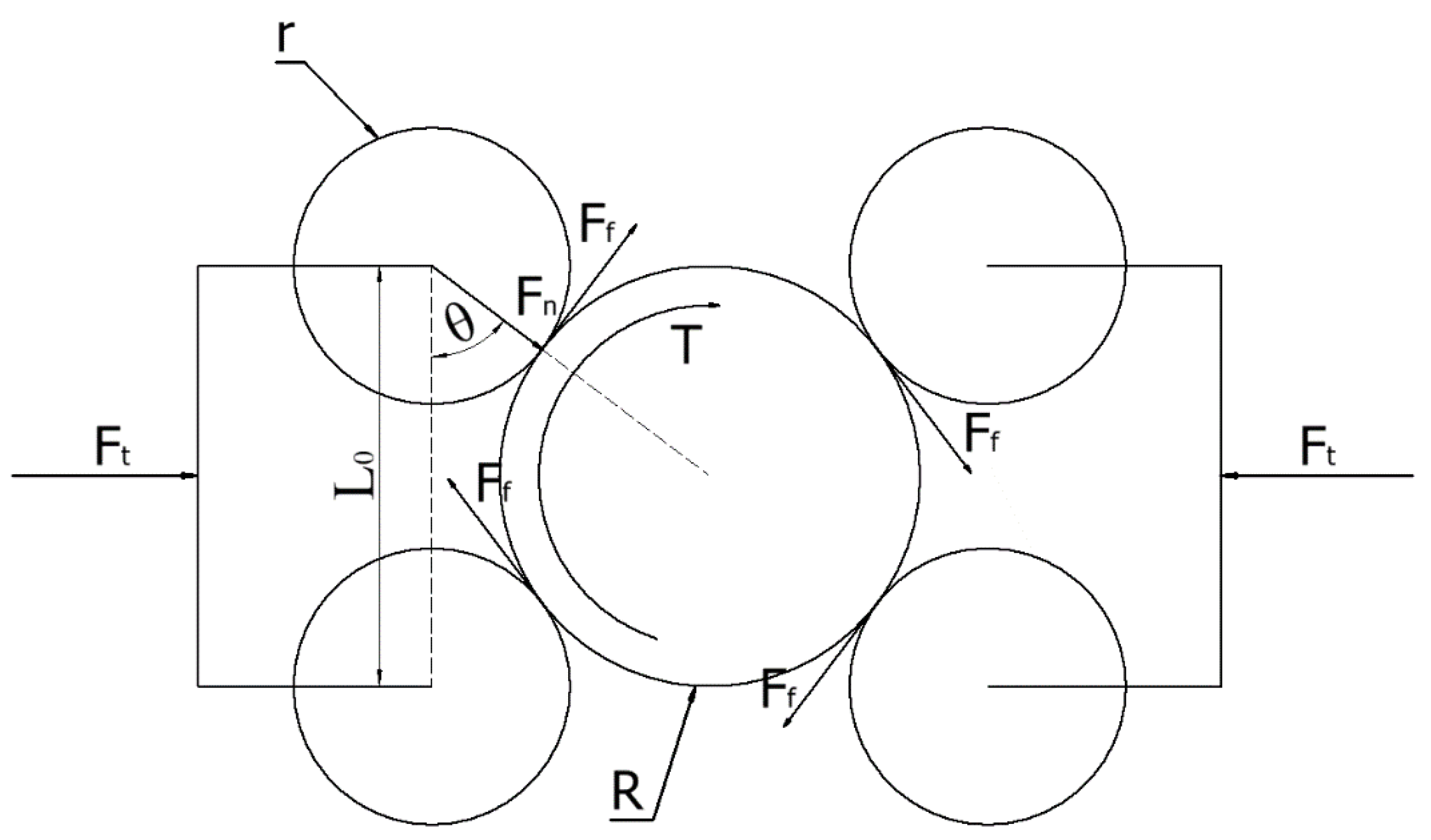 Machines 12 00575 g010
