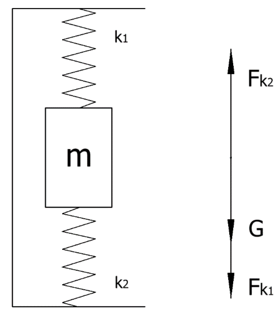 Machines 12 00575 g016