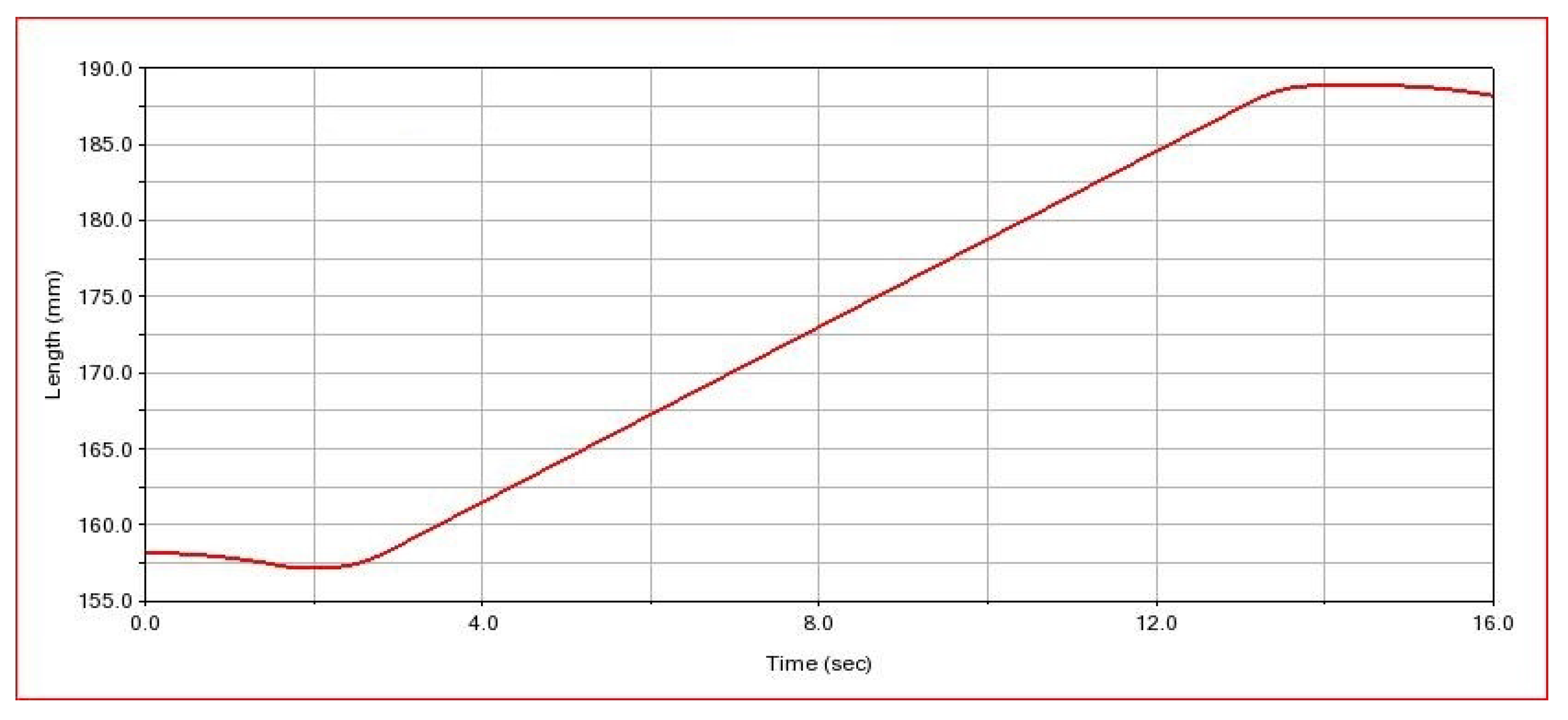 Machines 12 00575 g027