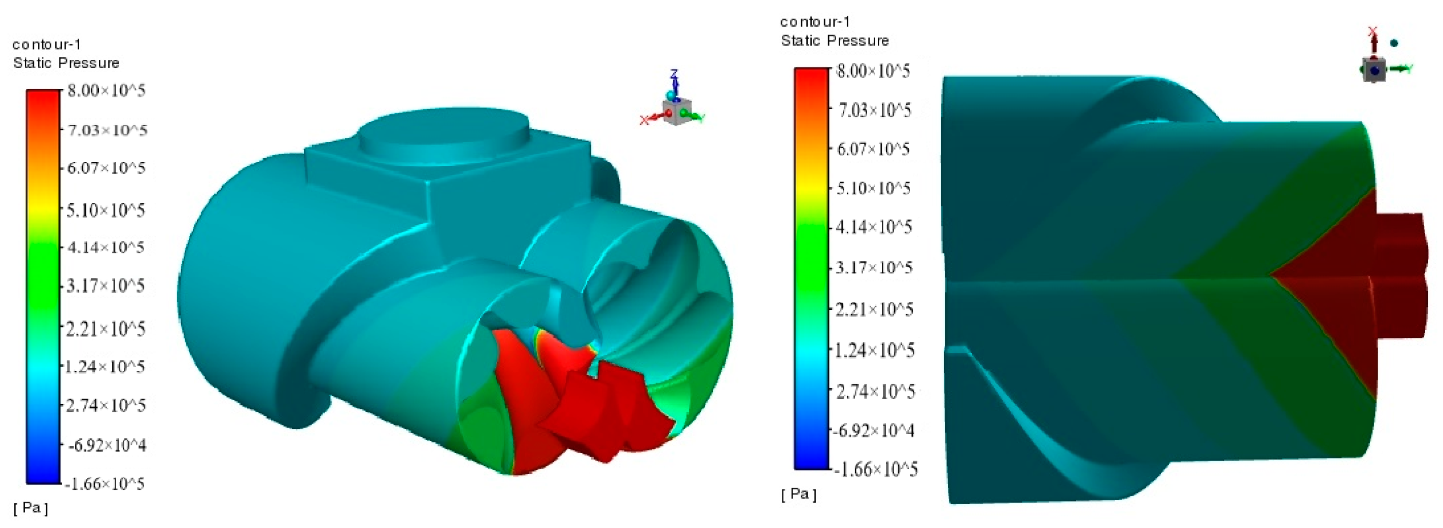 Machines 12 00577 g003