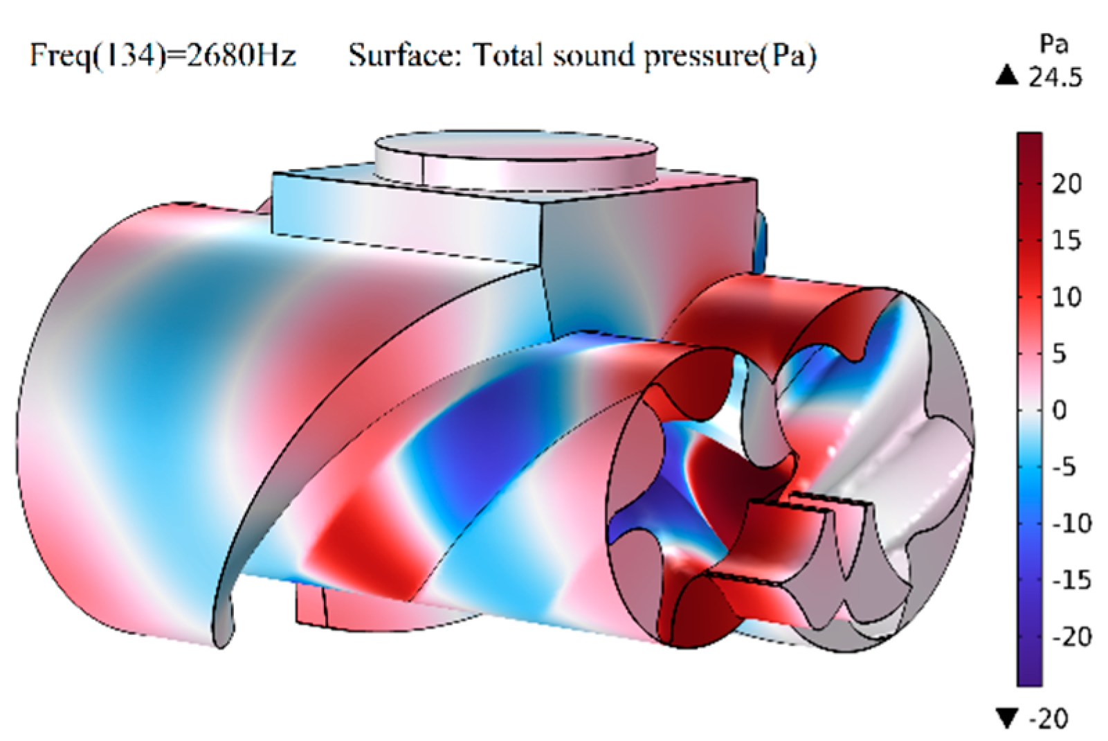 Machines 12 00577 g004