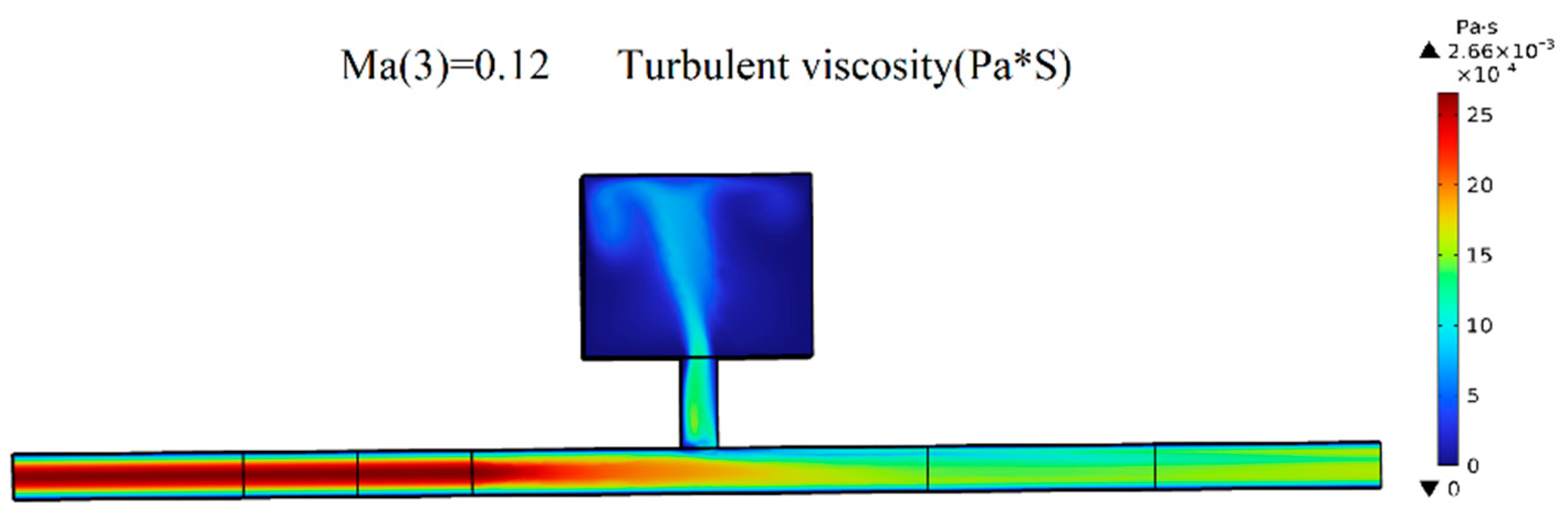 Machines 12 00577 g013