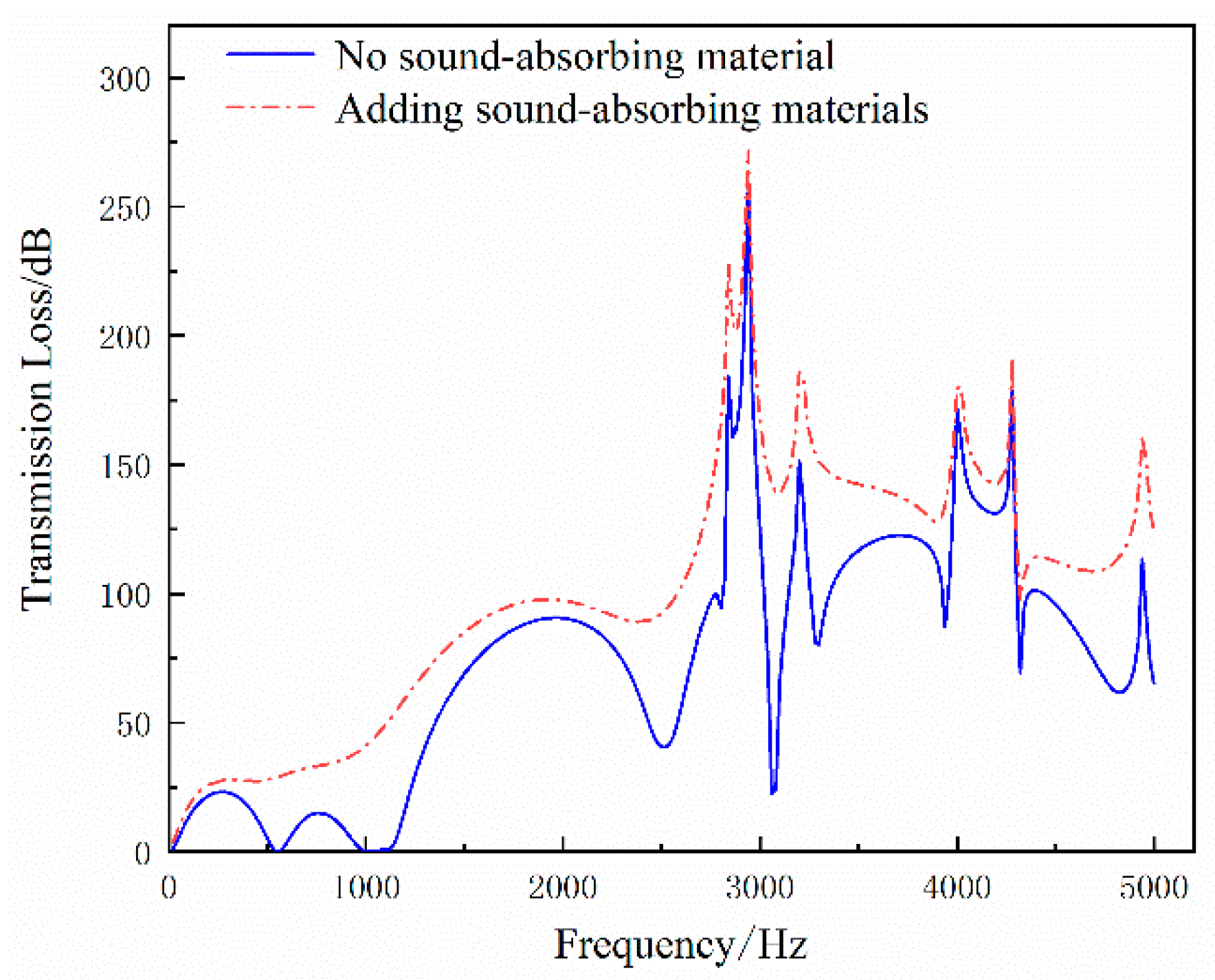Machines 12 00577 g021