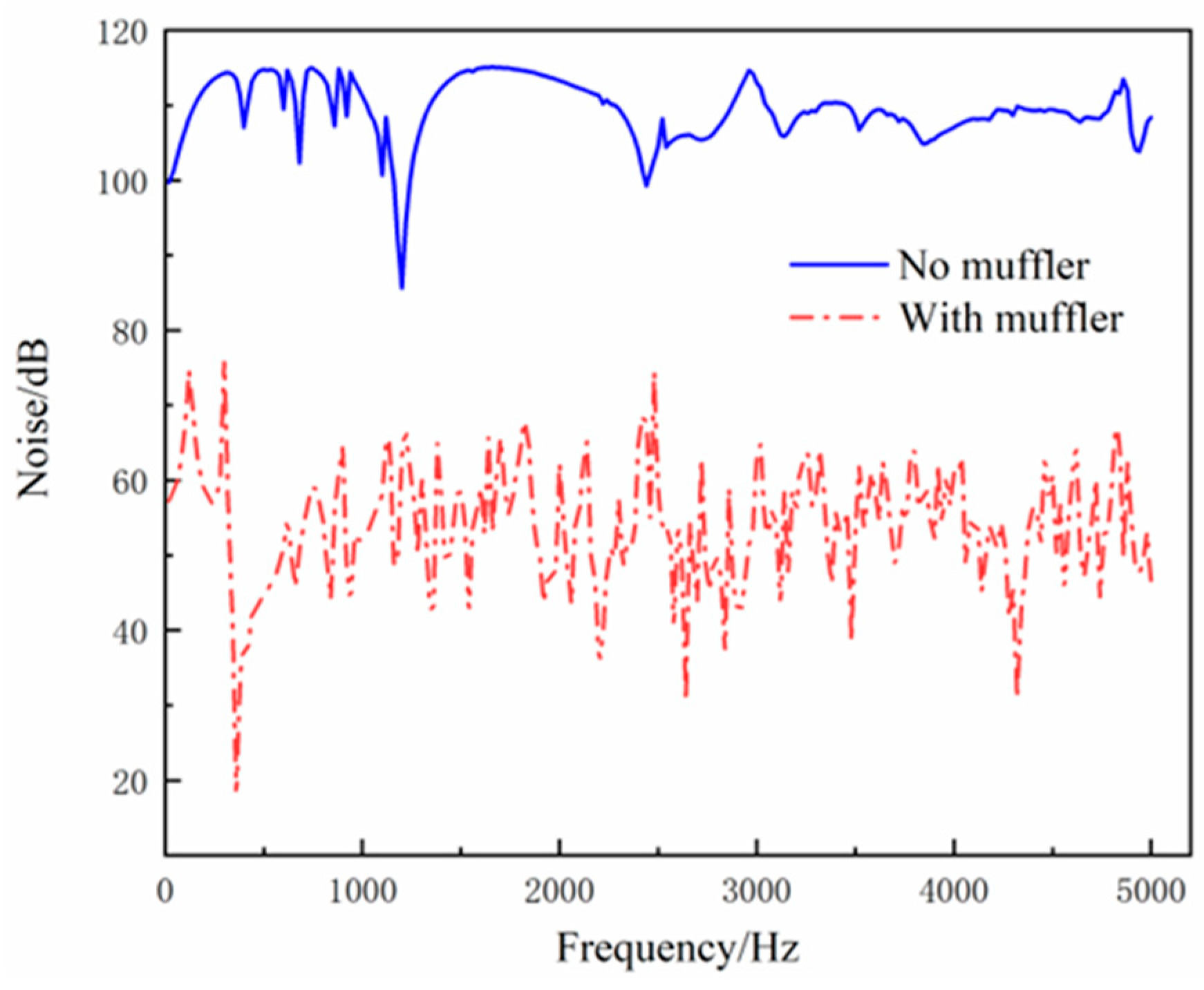 Machines 12 00577 g023