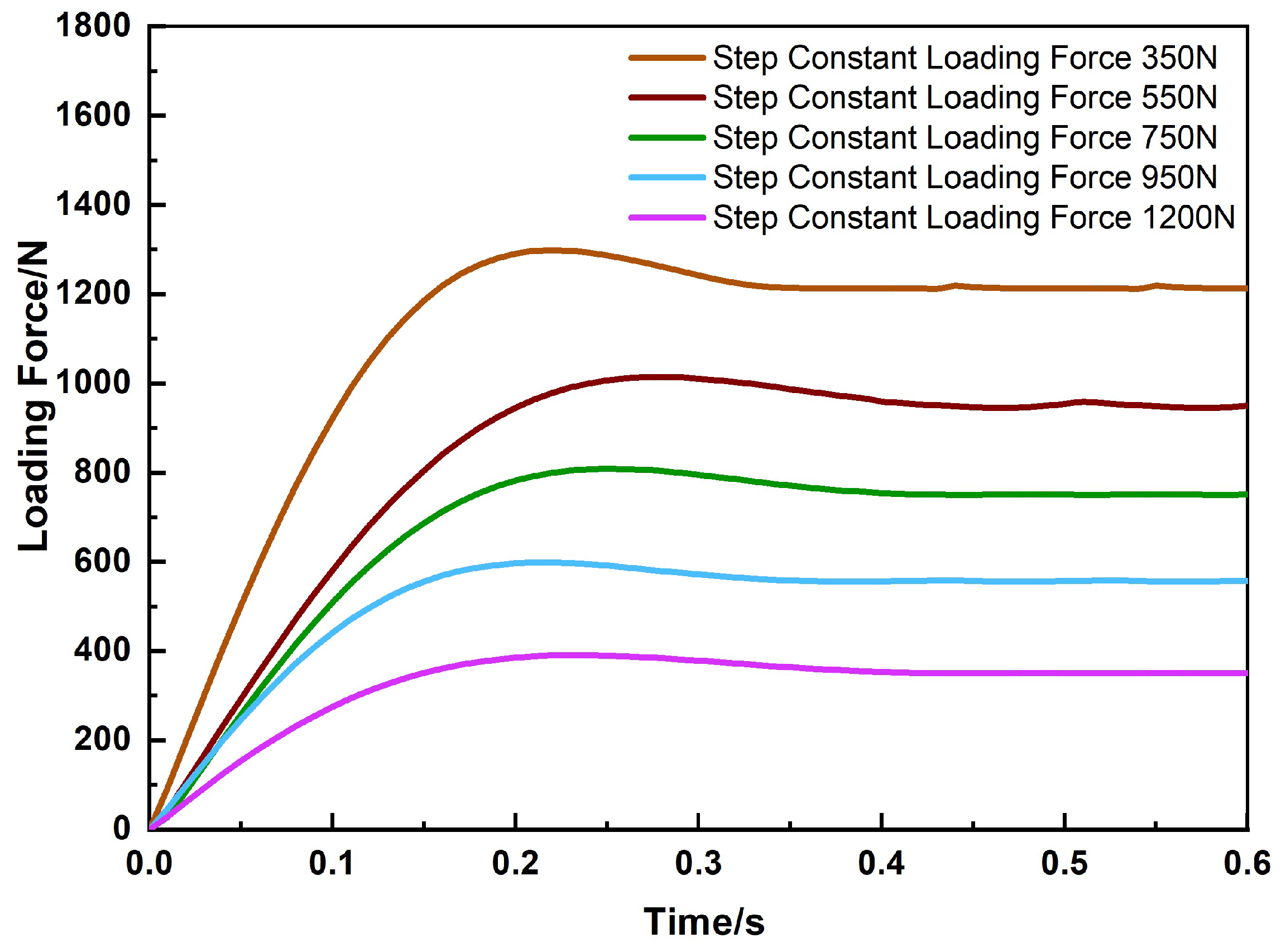 Machines 12 00580 g010