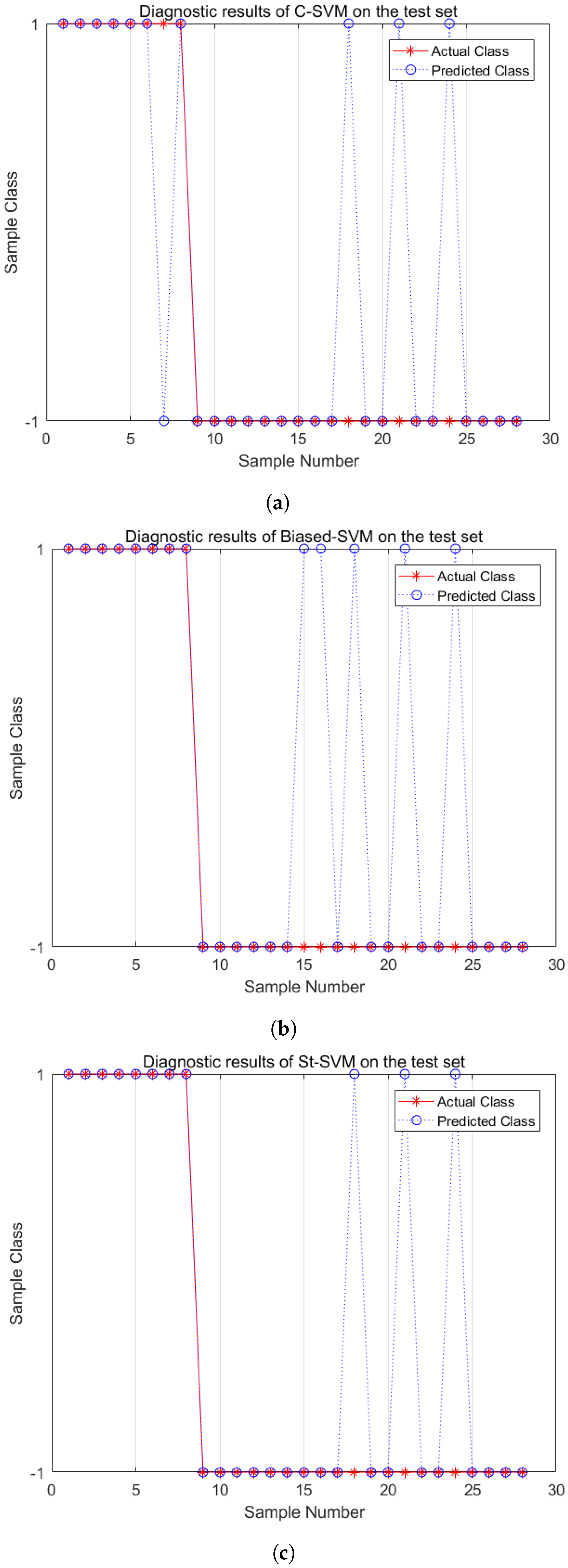 Machines 12 00582 g006