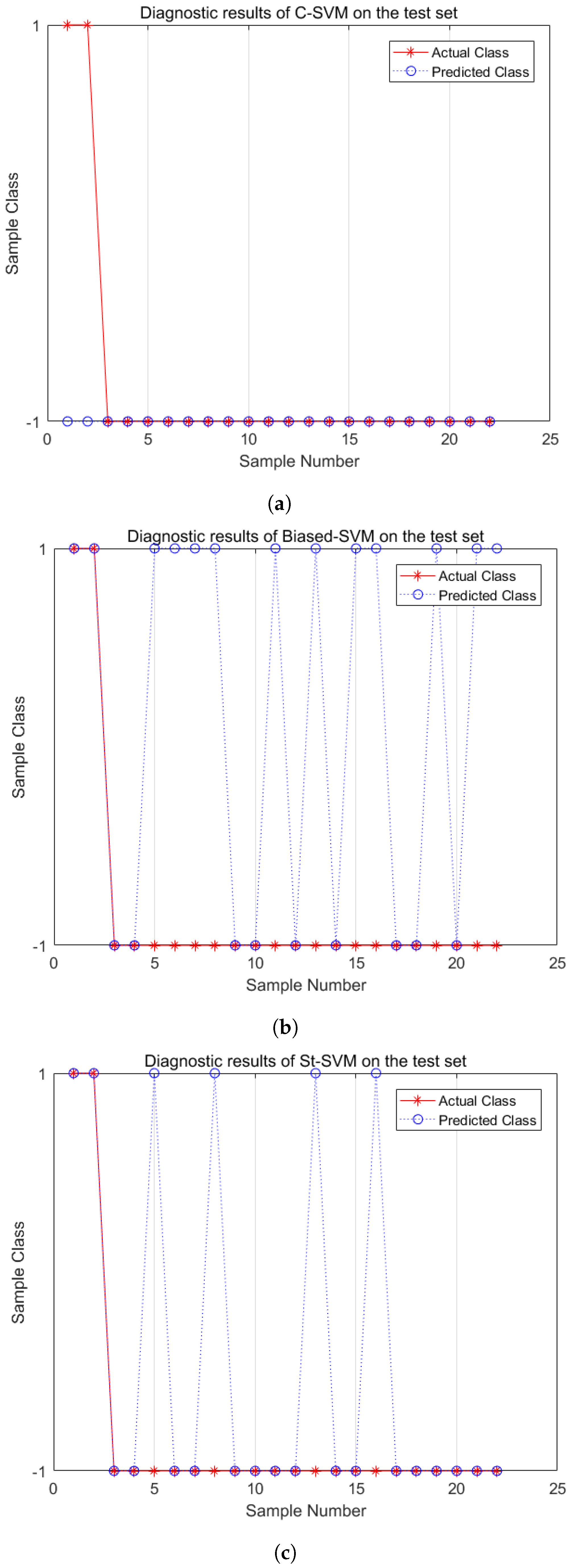 Machines 12 00582 g008