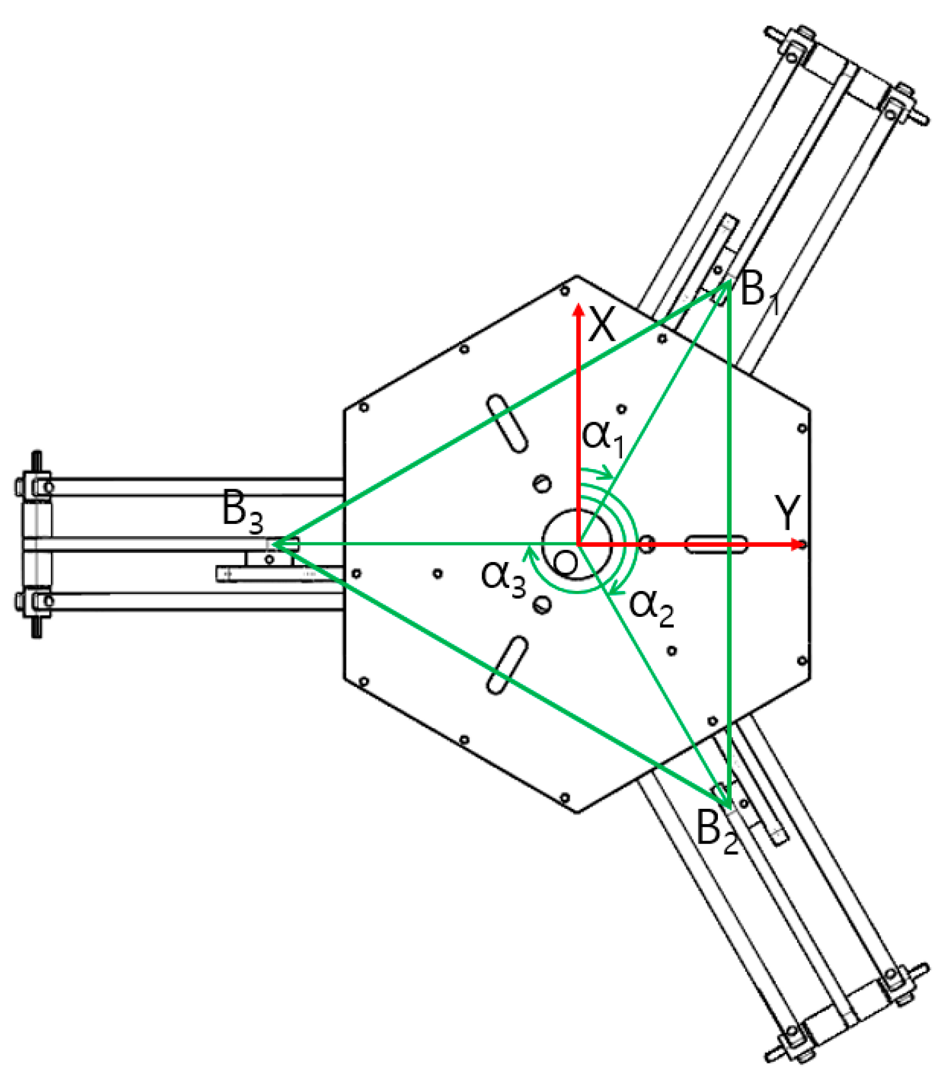 Machines 12 00583 g002
