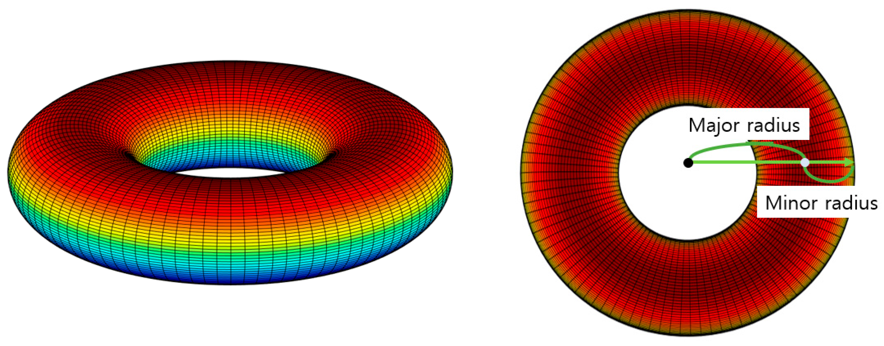 Machines 12 00583 g004