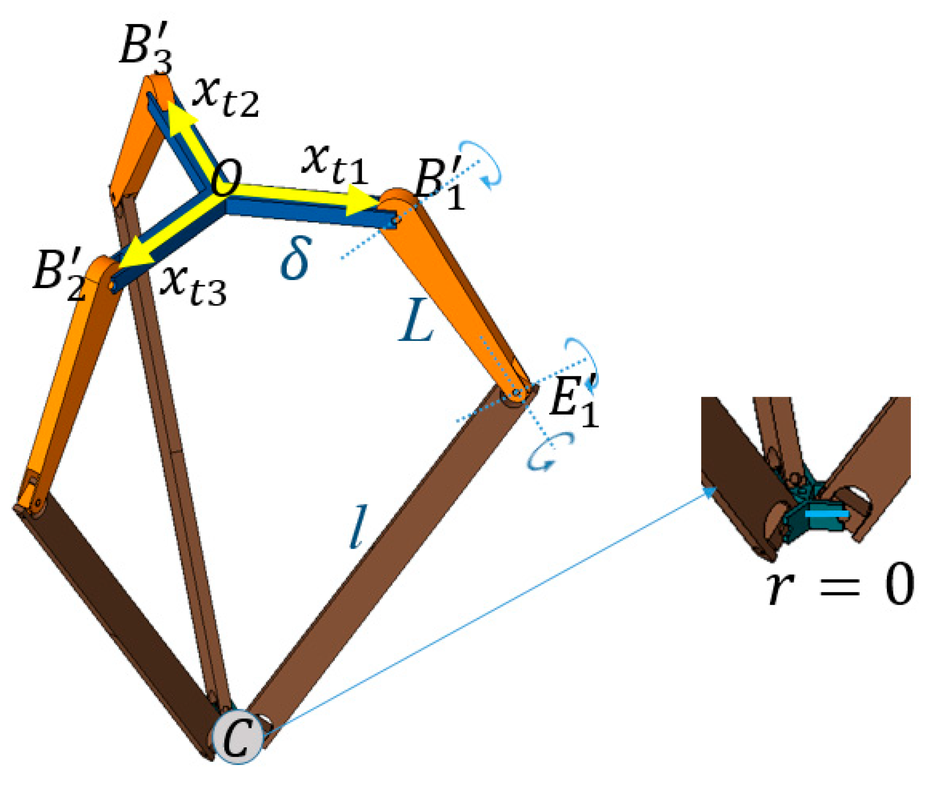 Machines 12 00583 g007