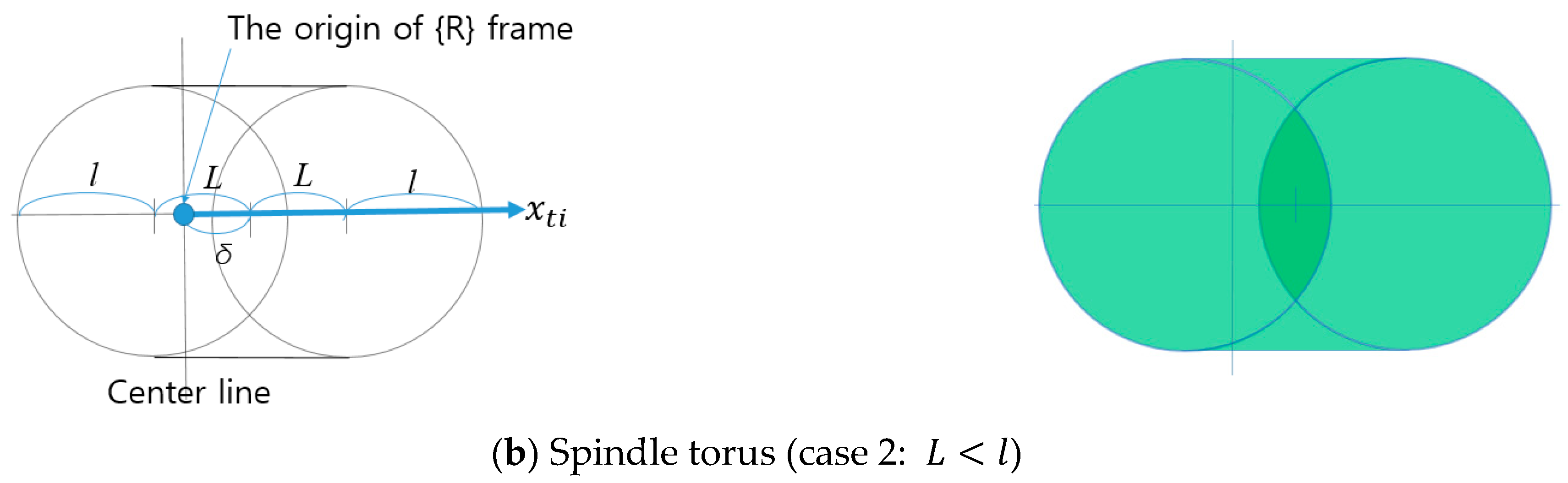Machines 12 00583 g011b