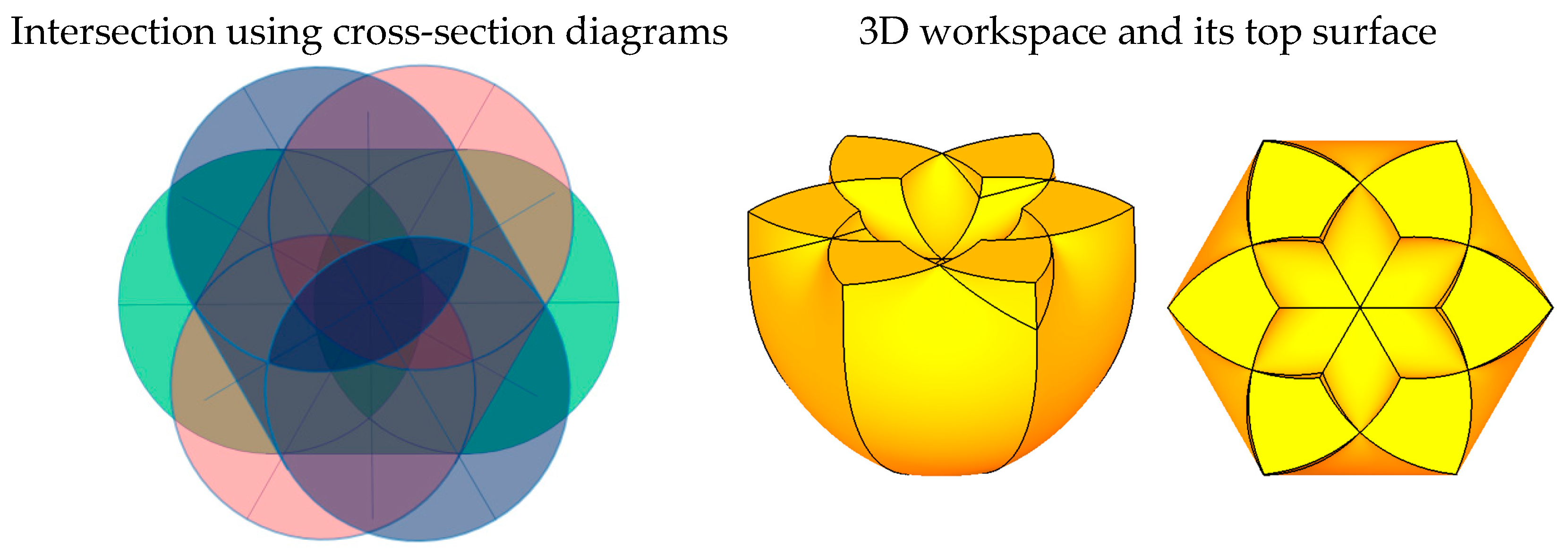 Machines 12 00583 g012