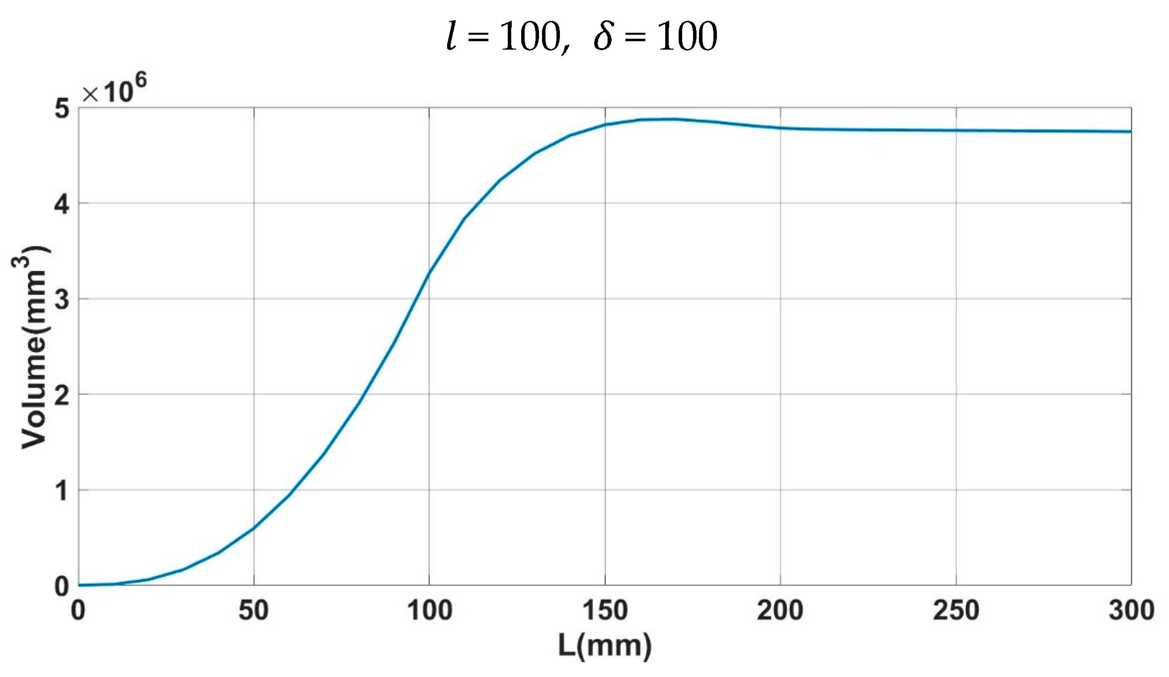 Machines 12 00583 g017